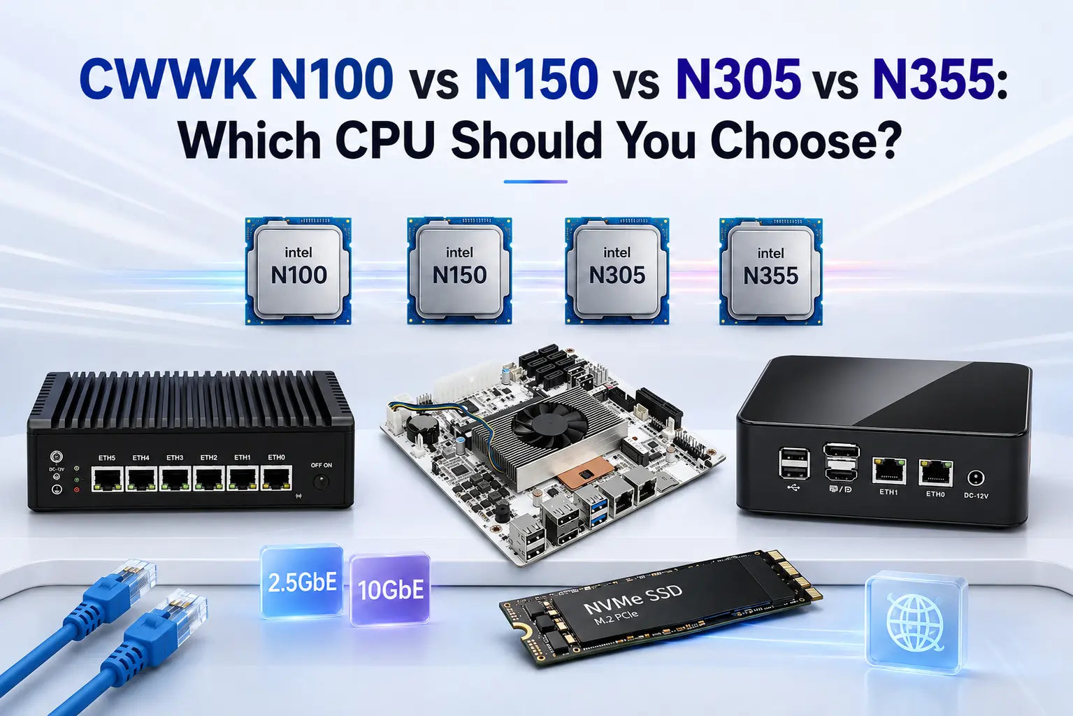 CWWK N100 N150 N305 N355 CPU guide for mini PC firewall Pocket NAS and home lab use