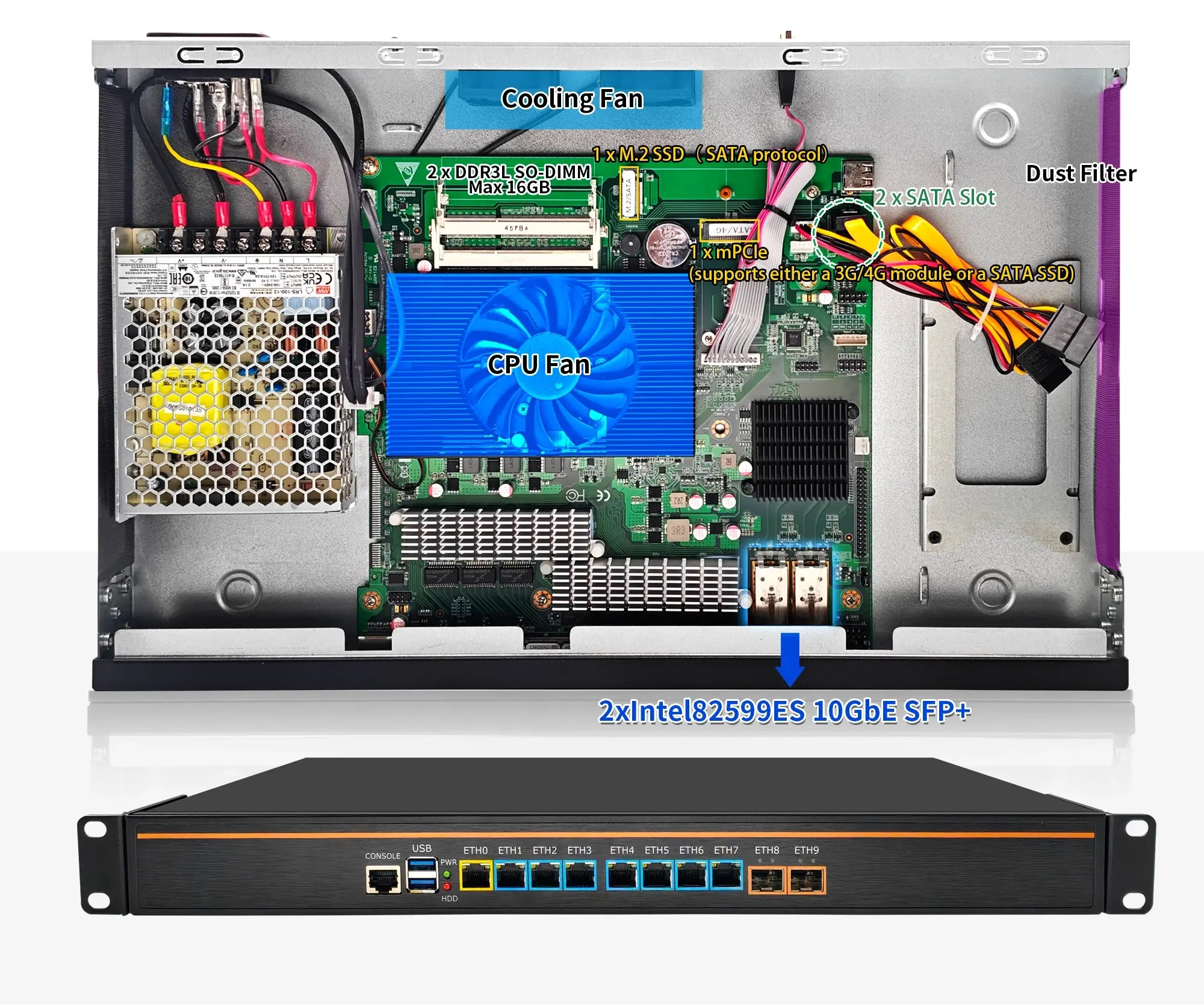 Computer chassis interior with network interface card and cooling components labeled
