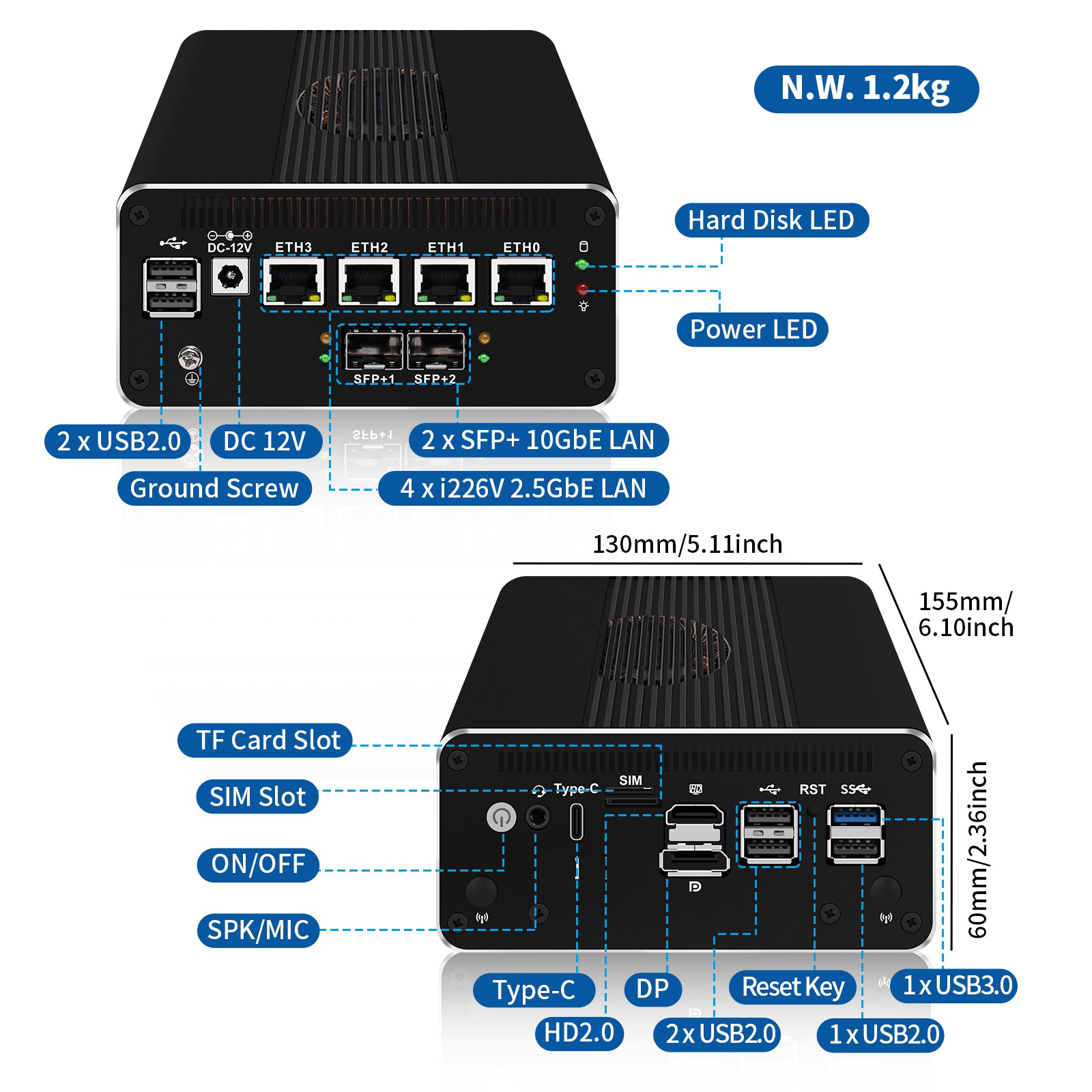 CWWK S3 Mini PC Router Micro Firewall Appliance, 2 X 10GbE SFP+, N100/N305/N150 OPNsense Hardware, 4 x i226V 2.5GbE LAN Ports, Console COM, Router OS DDR5 RAM NVMe SSD