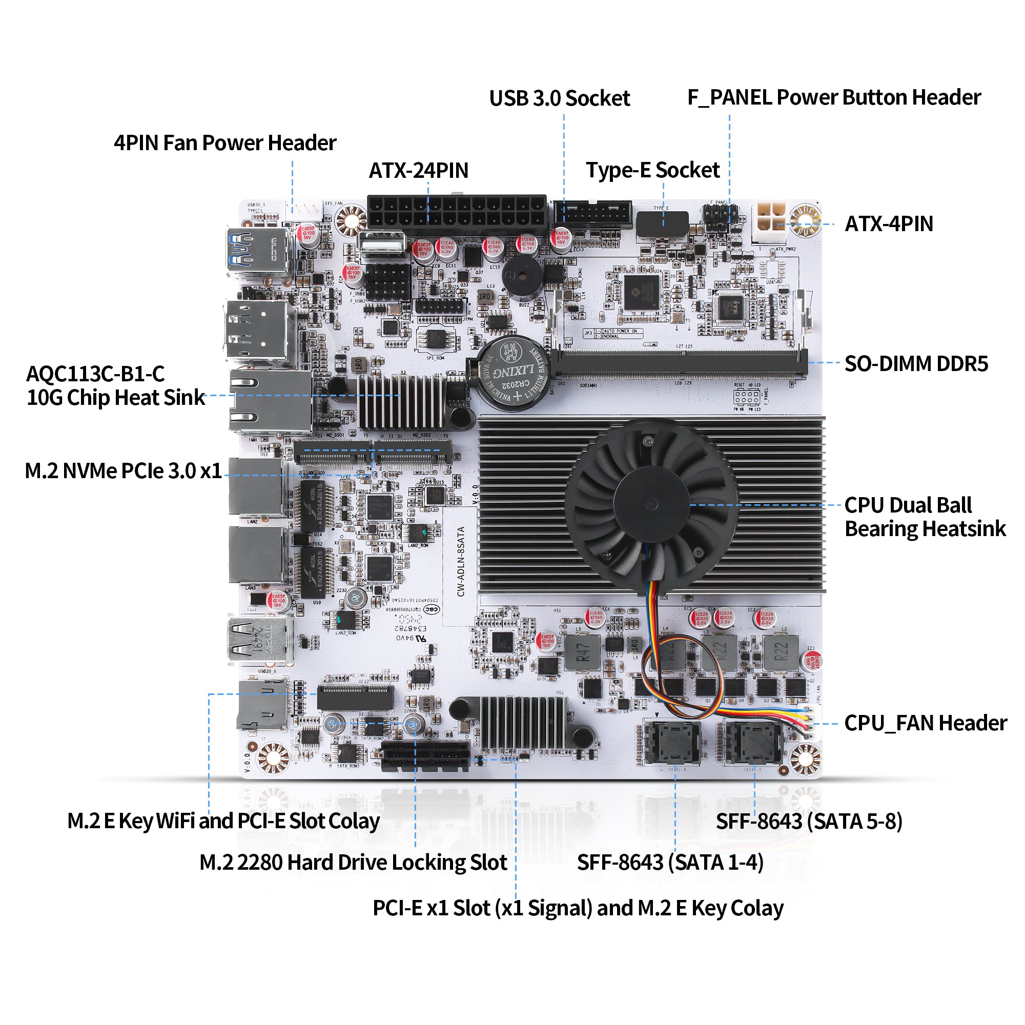 CWWK M8 NAS Motherboard 8 Bay with 10GbE RJ45 LAN, N150/N355CPU Mini ITX PC Motherboard