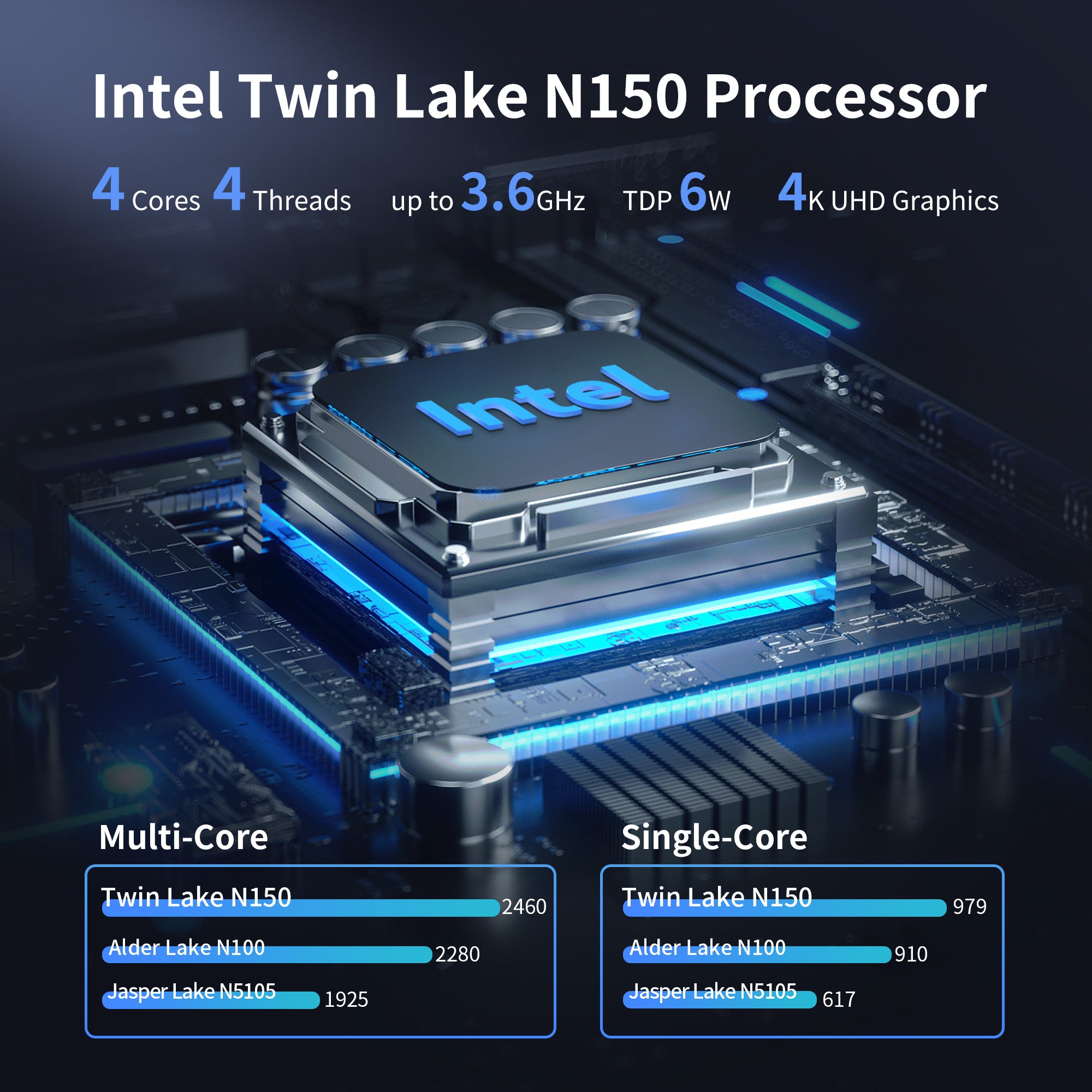 CWOS P05 Firewalls Mini PC Firewall Hardware for Opnsense Pfsense,Softer Router Intel N150 N100 N305 N355, 6 x 2.5 Gbe i226V Lan, DDR5 8 GB RAM 128 GB NVMe SSD