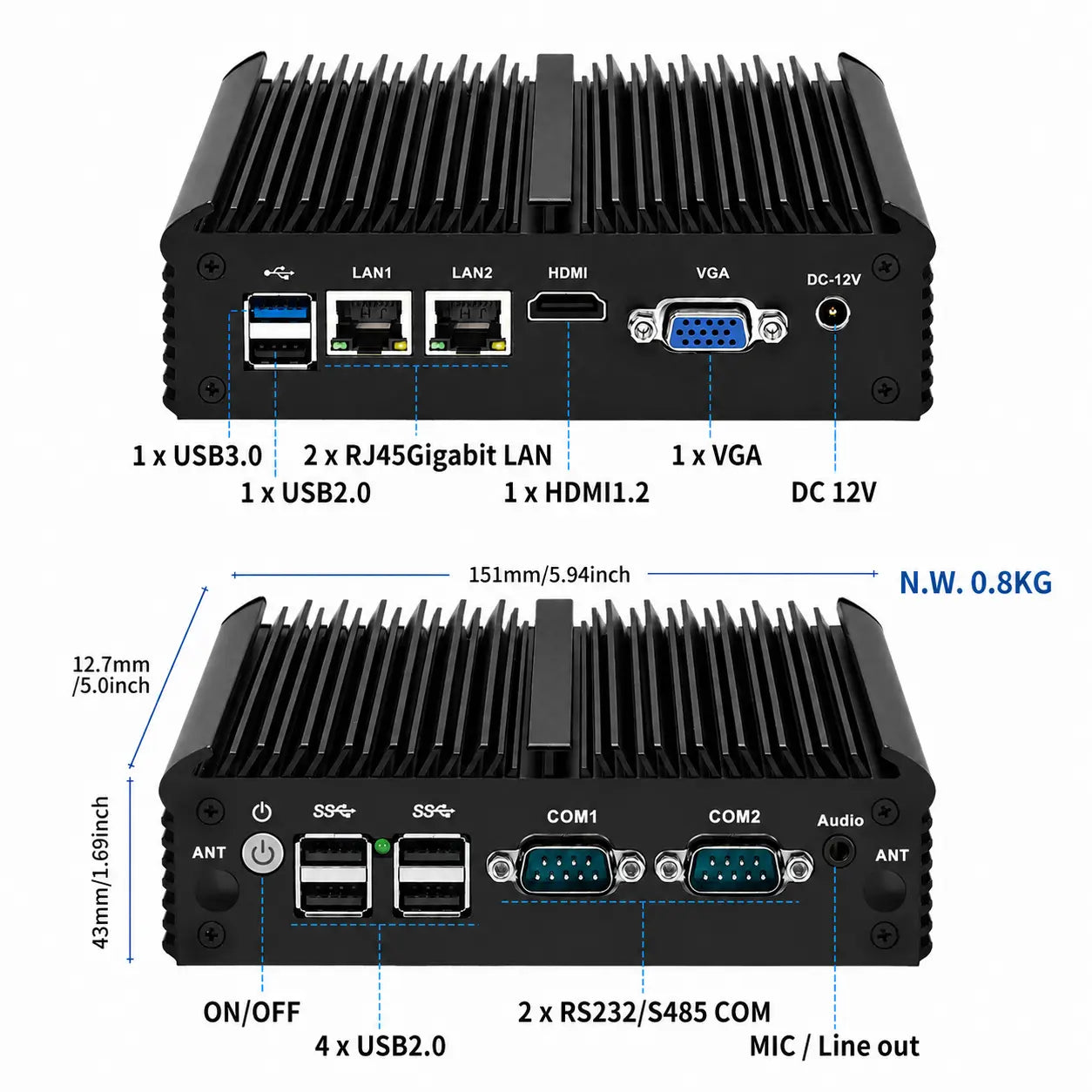 Black industrial mini PC chassis shown from the rear, with labeled port and dimension callouts on a white background. The top view shows USB 3.
