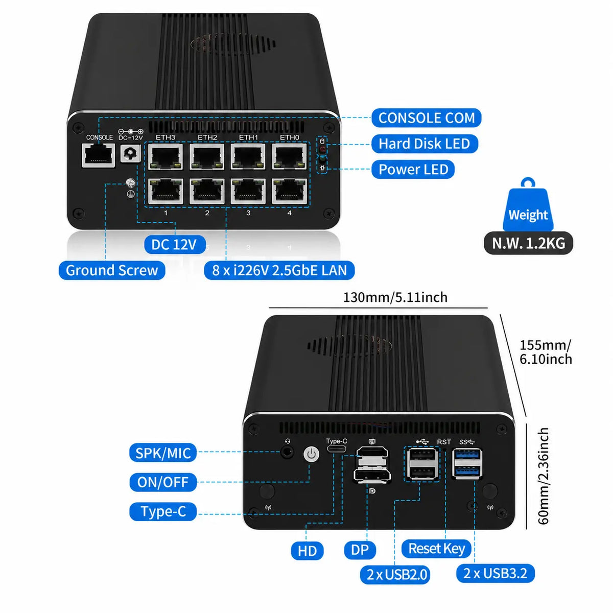 Black industrial mini PC with detailed product specifications, dimensions, and port labels on a white background.