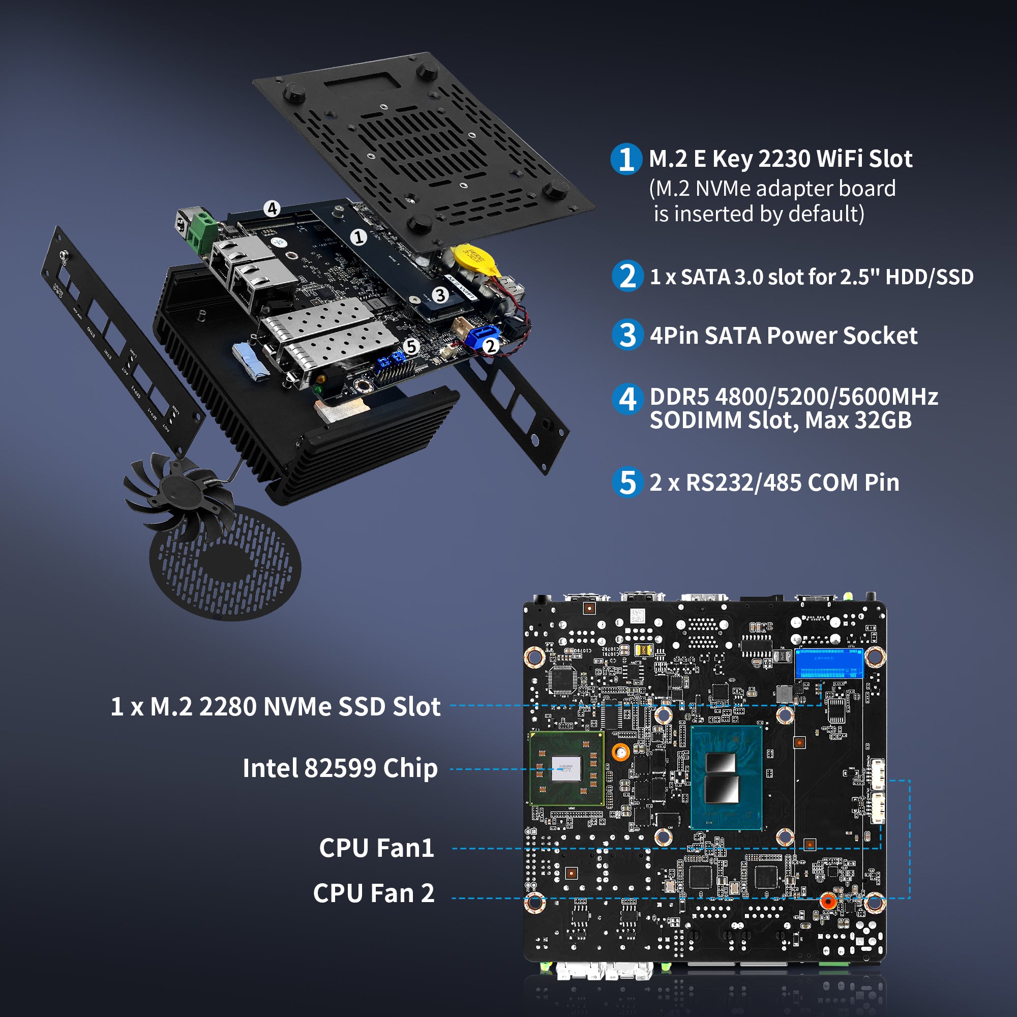 CWOS Computer Hardware P06 N150 N355 Mini PC Firewall Appliance, 2 x 10GbE SFP+ Mini Computer with 2 x i226-V 2.5GbE LAN, OPNsense Micro PC DDR5 RAM NVMe SSD, USB-C, TF, Dual 4K Display, AES-NI