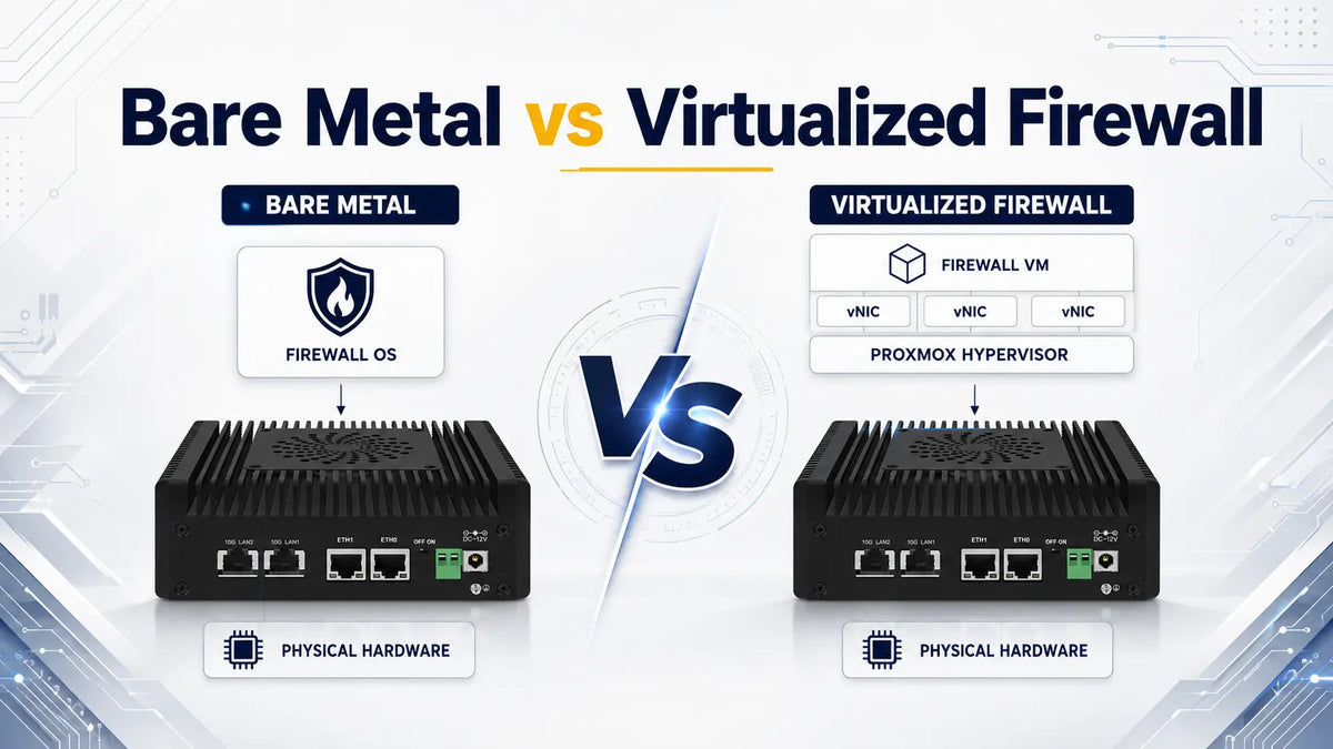 Bare metal vs virtualized firewall comparison showing a firewall OS on physical hardware versus a firewall VM running on a Proxmox hypervisor.
