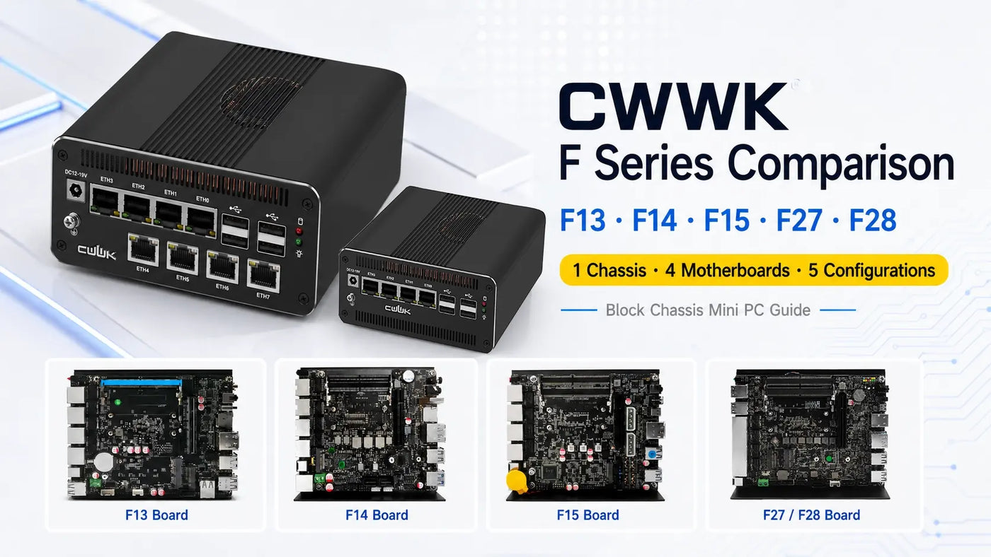 CWWK F Series Mini PC Comparison: F13, F14, F15, F27 and F28