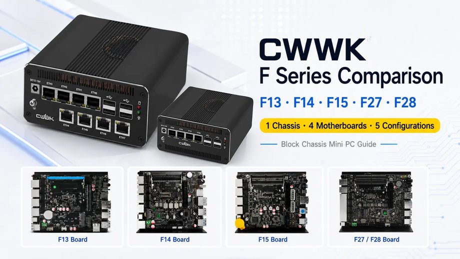 CWWK F Series Mini PC Comparison: F13, F14, F15, F27 and F28