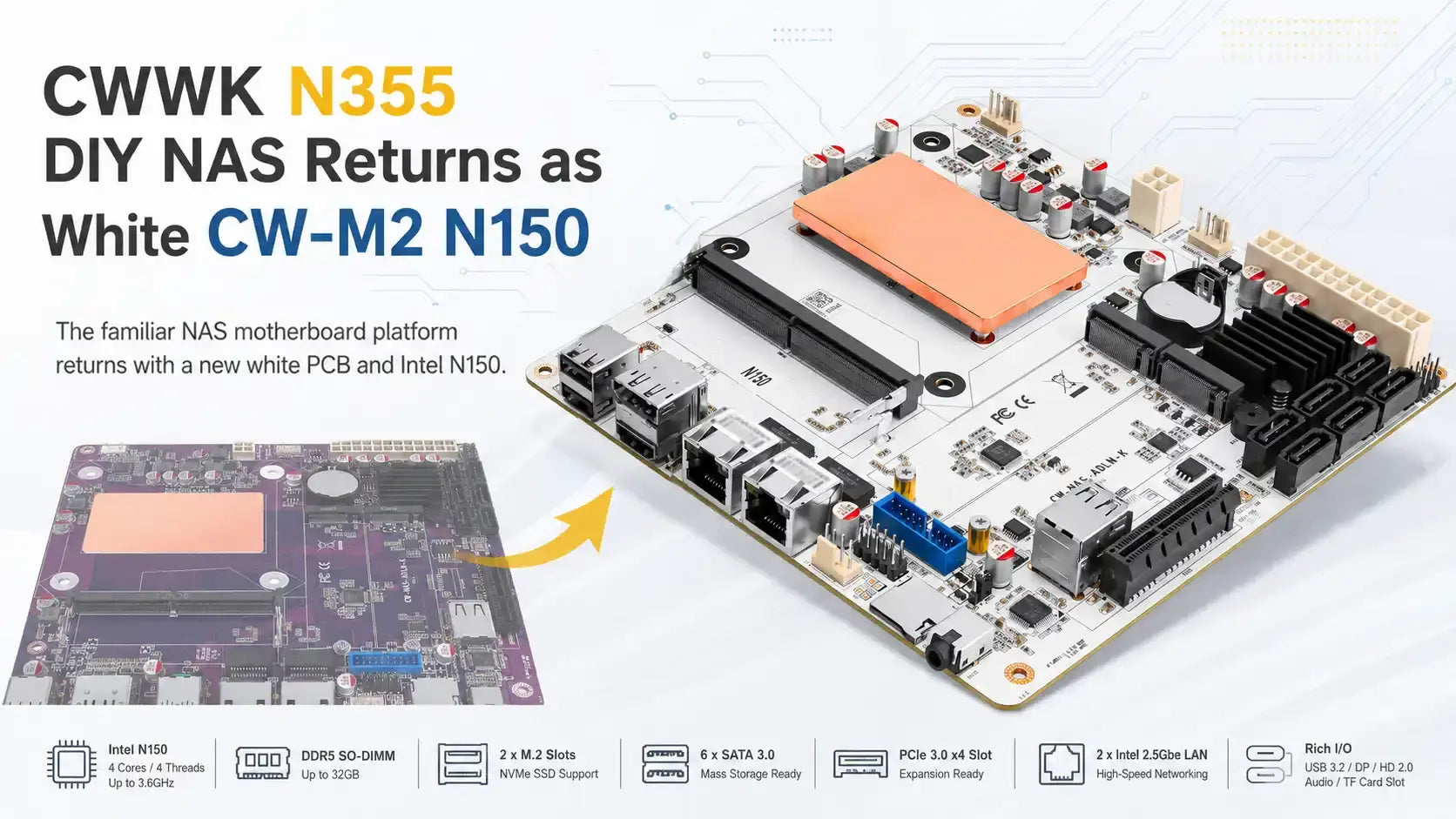 White CWWK CW-M2 N150 NAS motherboard replacing the earlier purple version