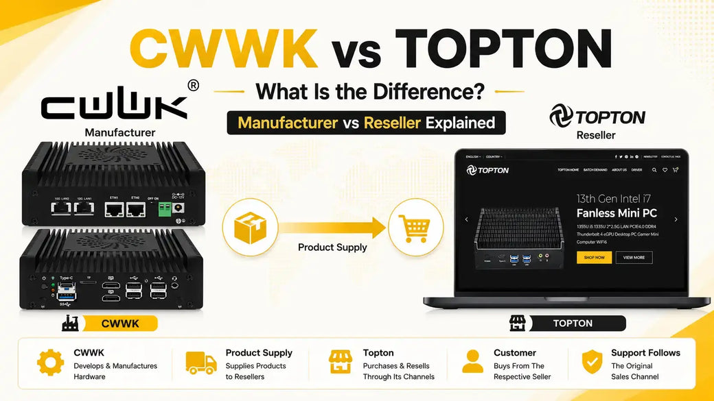 CWWK vs Topton: What Is the Difference?