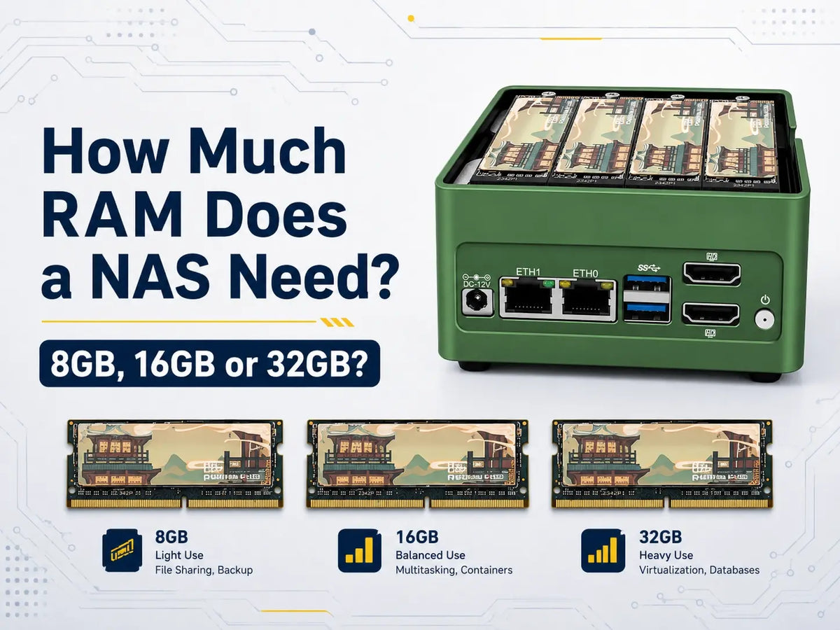 NAS with 8GB, 16GB and 32GB memory options for different storage workloads