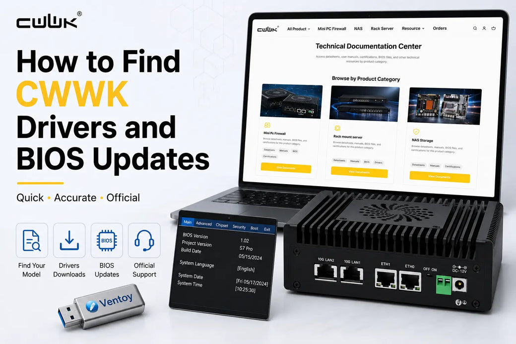 How to find CWWK drivers and BIOS updates in the Technical Documentation Center