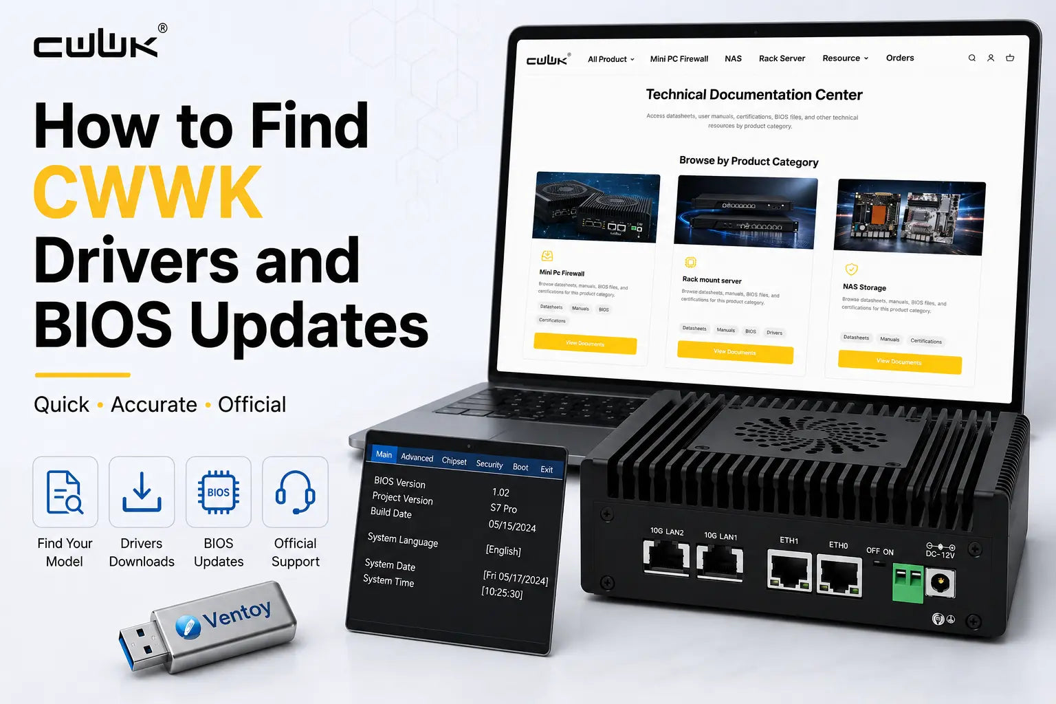 How to find CWWK drivers and BIOS updates in the Technical Documentation Center