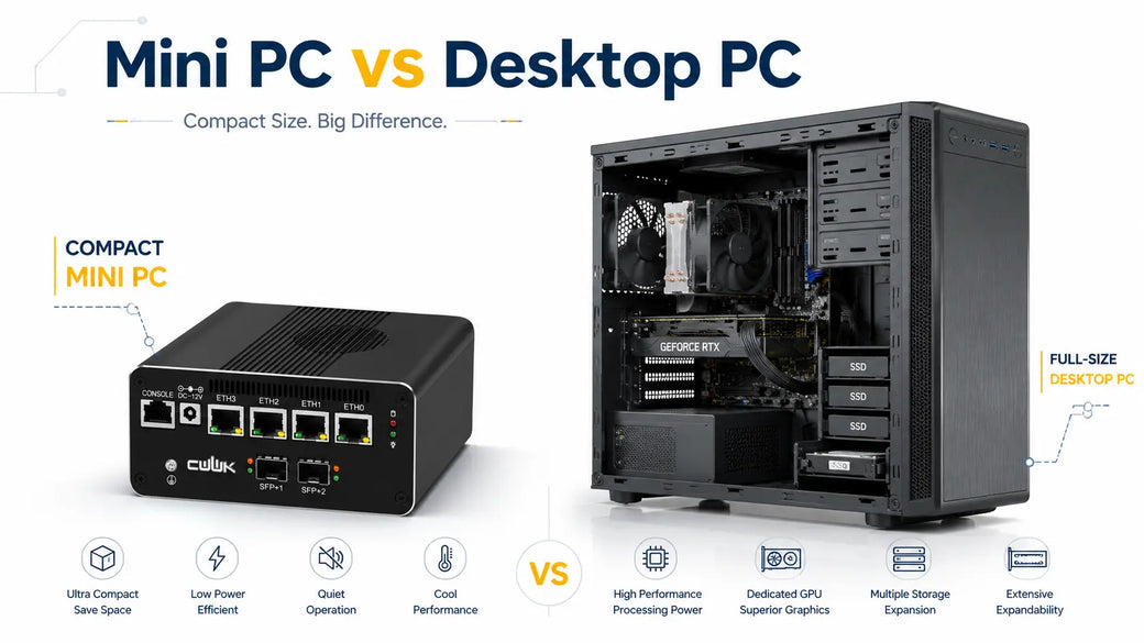 Mini PC and desktop PC comparison of size, performance and hardware expansion