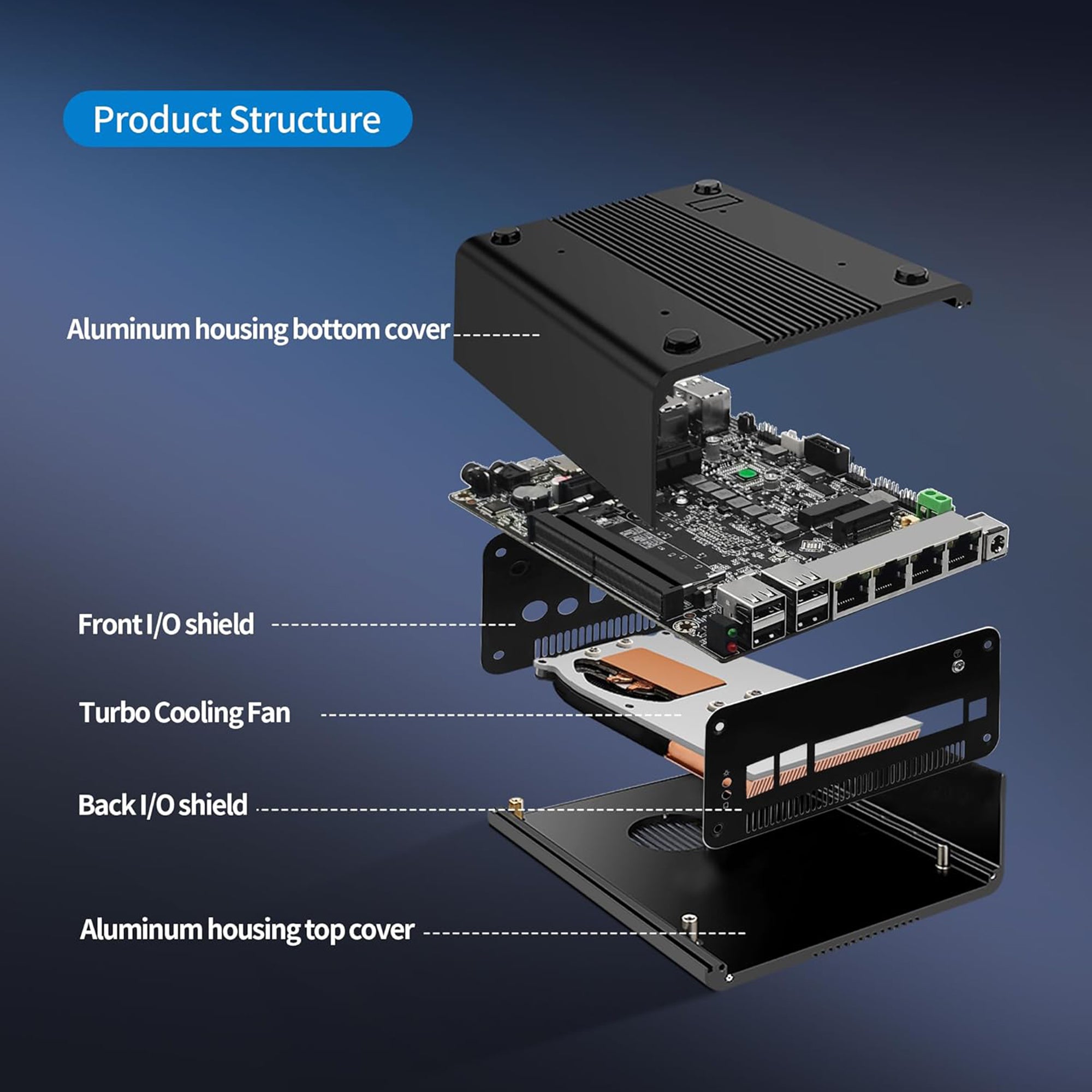 CWWK AI Mini PC Core Ultra 7 155H Firewall Appliance, 8 x 2.5GbE LAN Mini Computer, F27/F28 Linux Server Micro PC, Win11 Pro, DDR5 RAM NVMe, PCIe4.0 x4, USB4(40Gbps), HD/DP