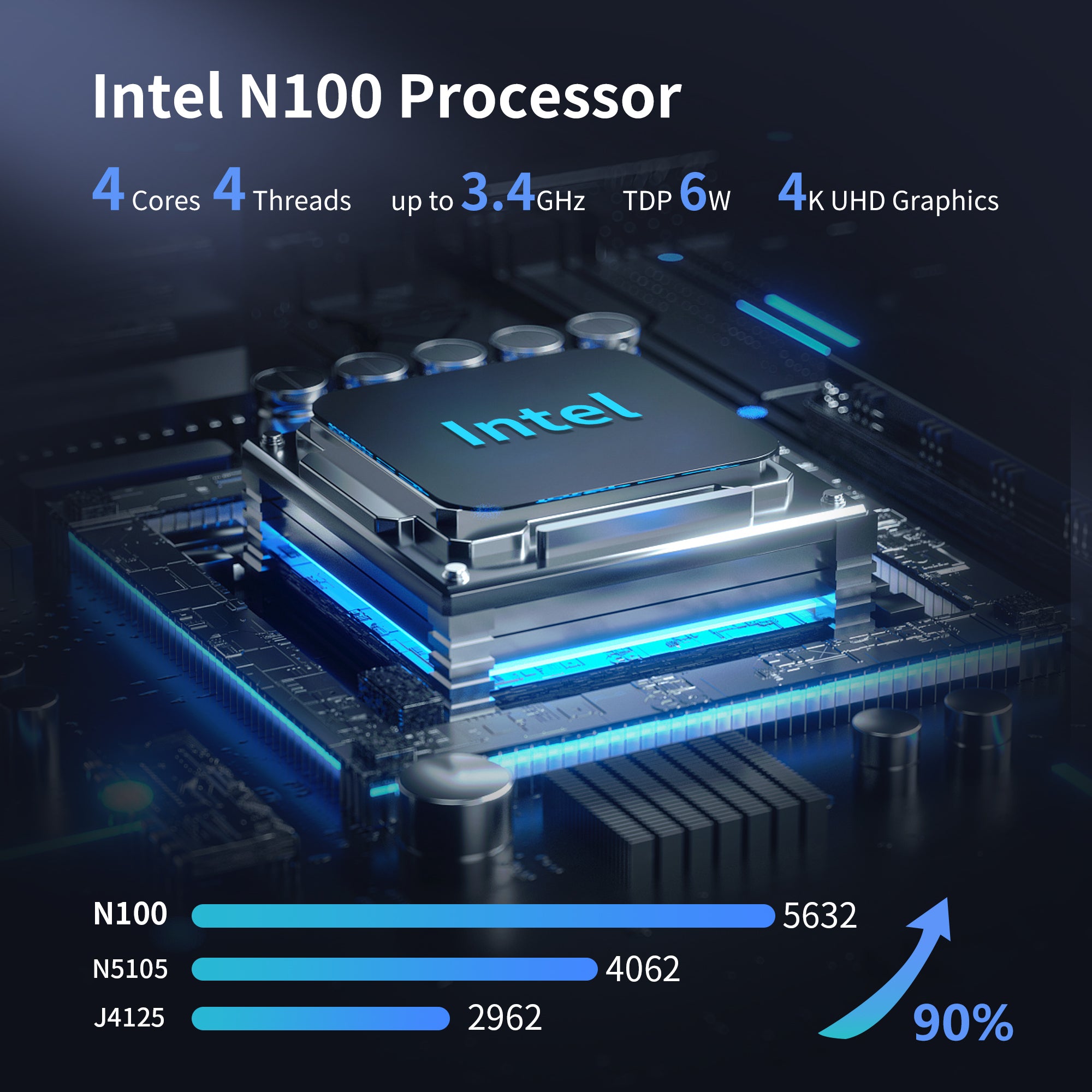 CWWK S6 Mini PC Firewall Hardware for Opnsense Pfsense,Softer Router Intel N150 N100 N305 N355 Dual Nic 2 10Gbe SFP+,2 Port i226V 2.5Gbe Lan