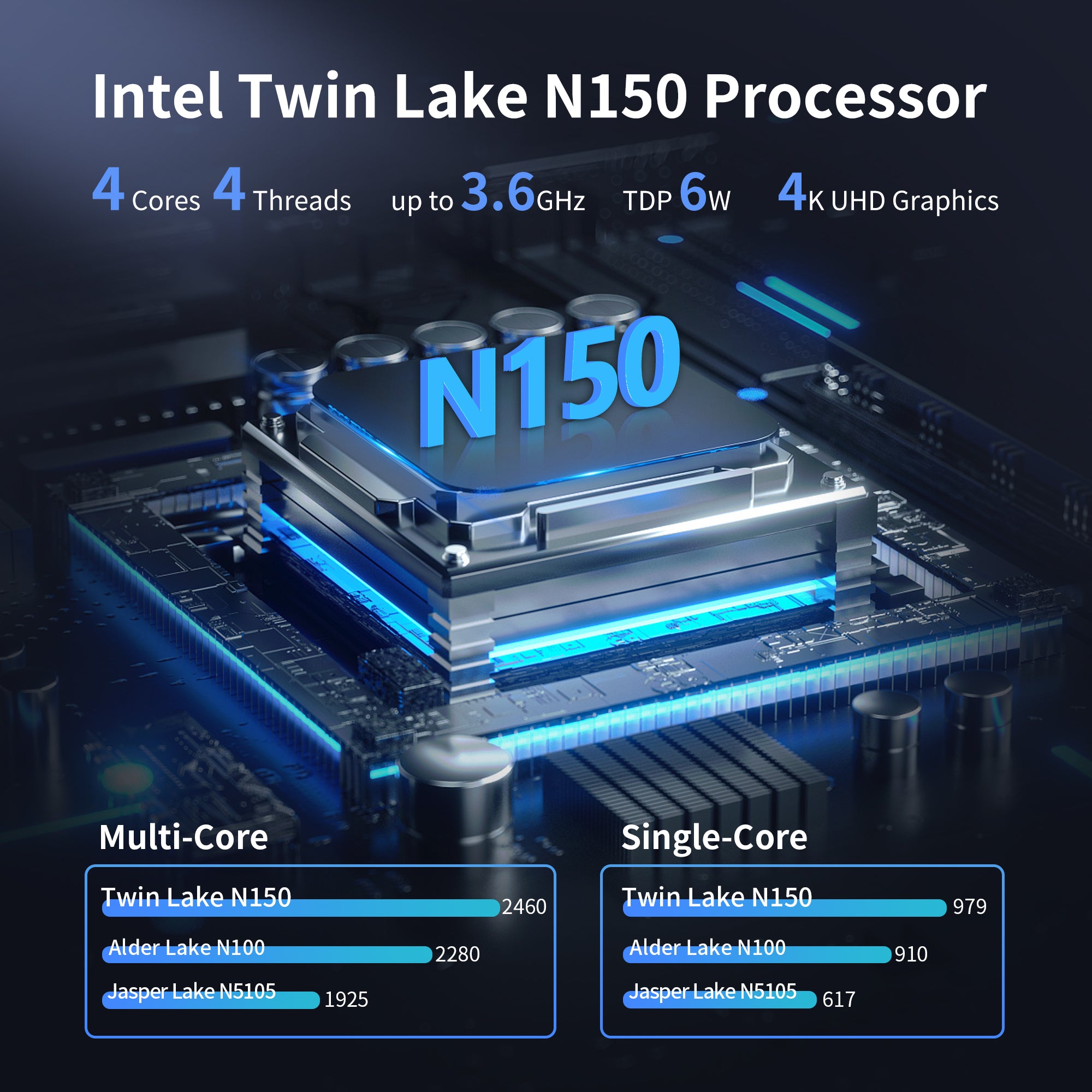 Intel Twin Lake N150 processor with specifications on a dark background