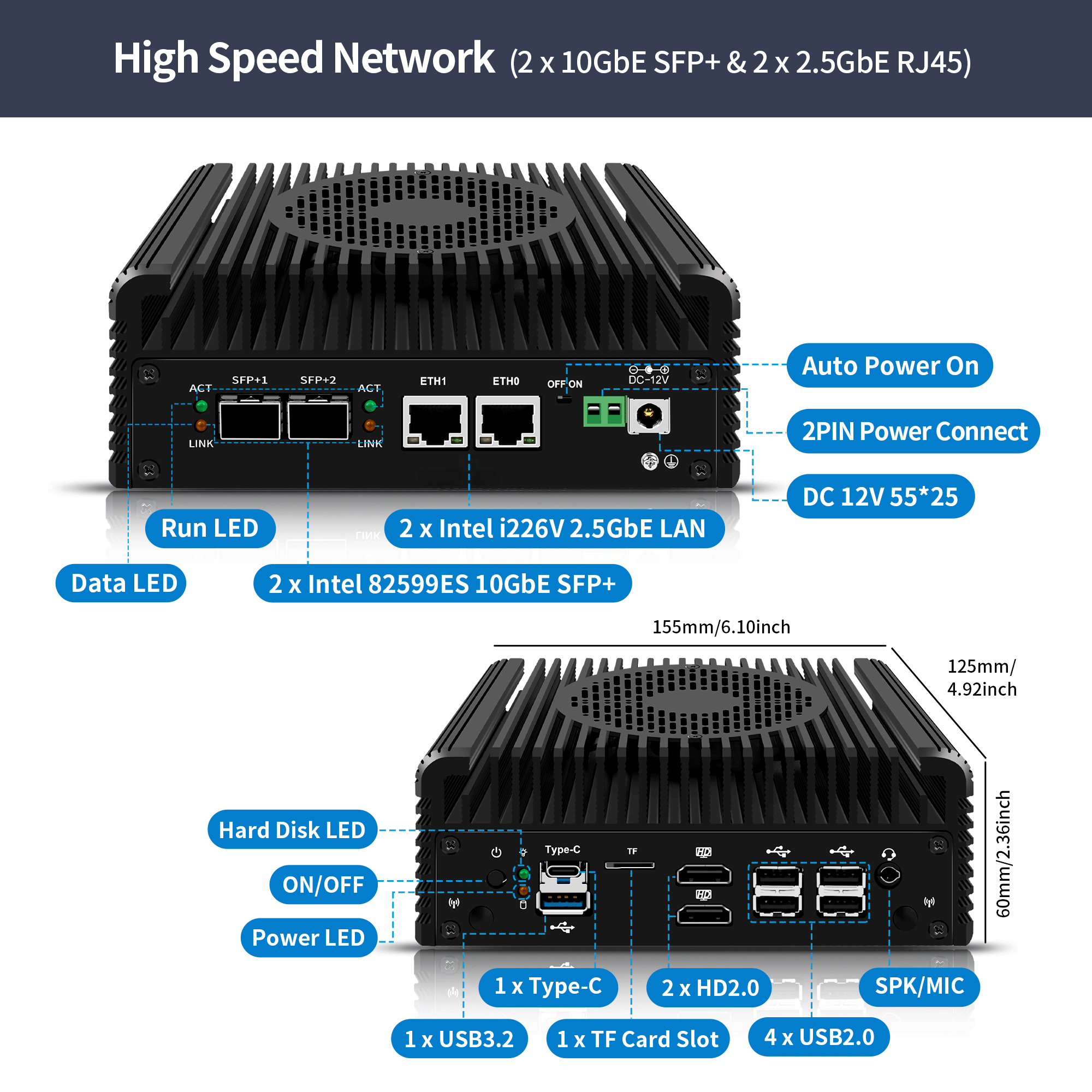 CWOS Computer Hardware P06 N150 N355 Mini PC Firewall Appliance, 2 x 10GbE SFP+ Mini Computer with 2 x i226-V 2.5GbE LAN, OPNsense Micro PC DDR5 RAM NVMe SSD, USB-C, TF, Dual 4K Display, AES-NI