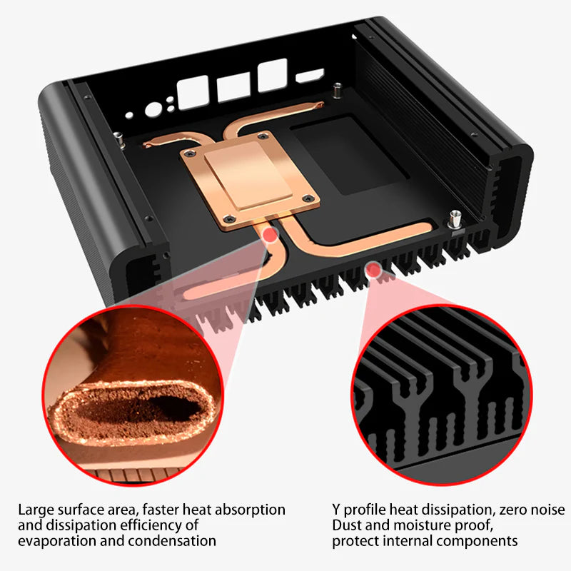 CWWK F25 Firewall Micro Appliance Mini PC The 11th generation i5-1135G7/i7-1165G7 fanless mini 6-port i226-2.5g soft route newly upgraded copper tube chassis