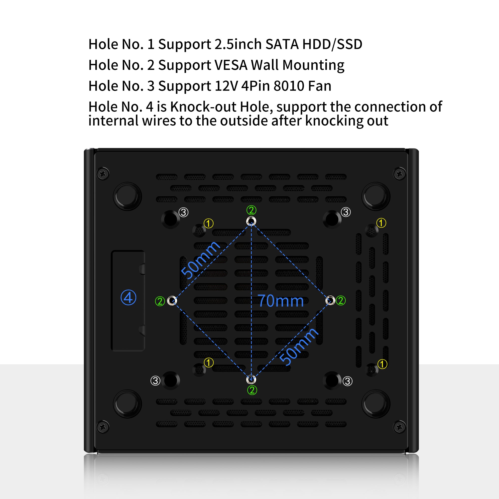 CWOS Computer Hardware P06 N150 N355 Mini PC Firewall Appliance, 2 x 10GbE SFP+ Mini Computer with 2 x i226-V 2.5GbE LAN, OPNsense Micro PC DDR5 RAM NVMe SSD, USB-C, TF, Dual 4K Display, AES-NI