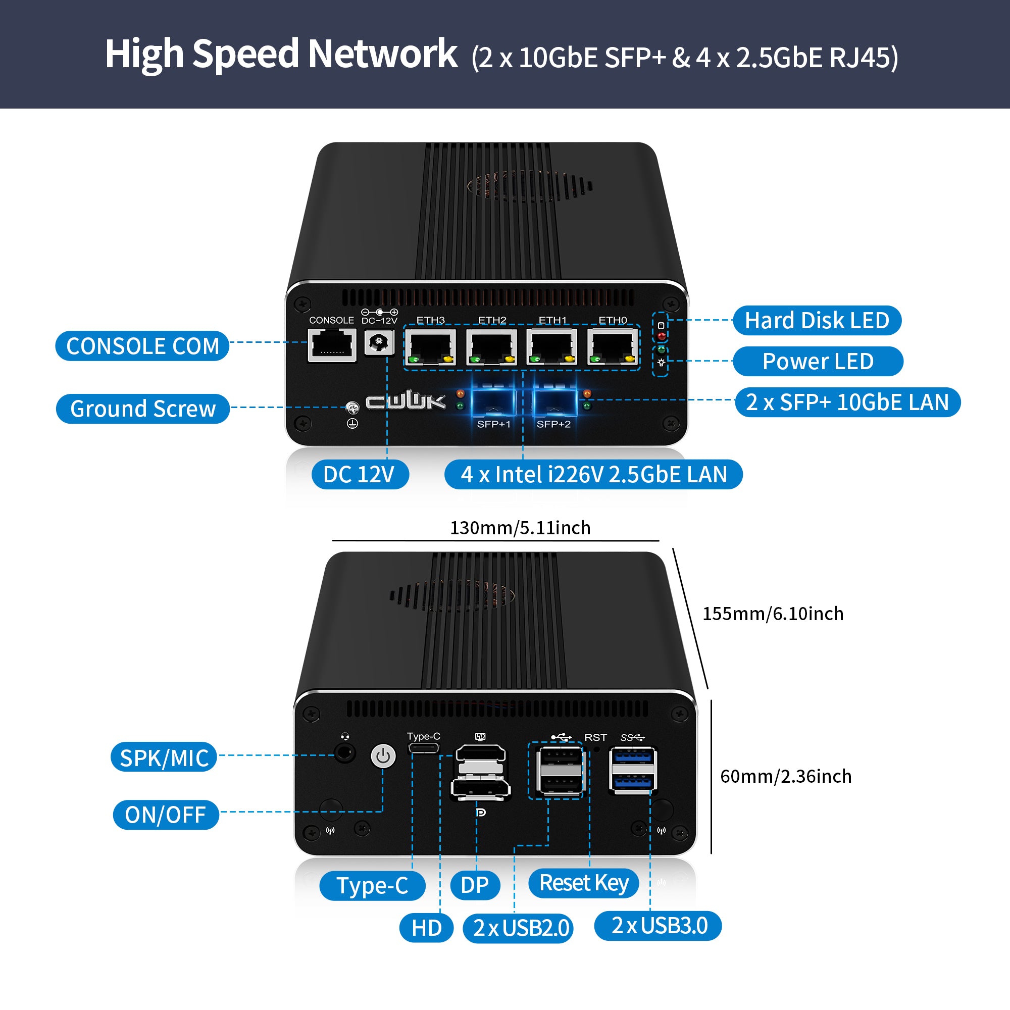 CWWK Mini PC Firewall Appliance F15 Core i7-1185G7, Core i5 1135G7, Core i3 1115G4, 2 x 10GbE SFP+ Mini Computer mit 4 x i226-V 2.5GbE LAN, 4K 3-Display, USB-C, AES-NI