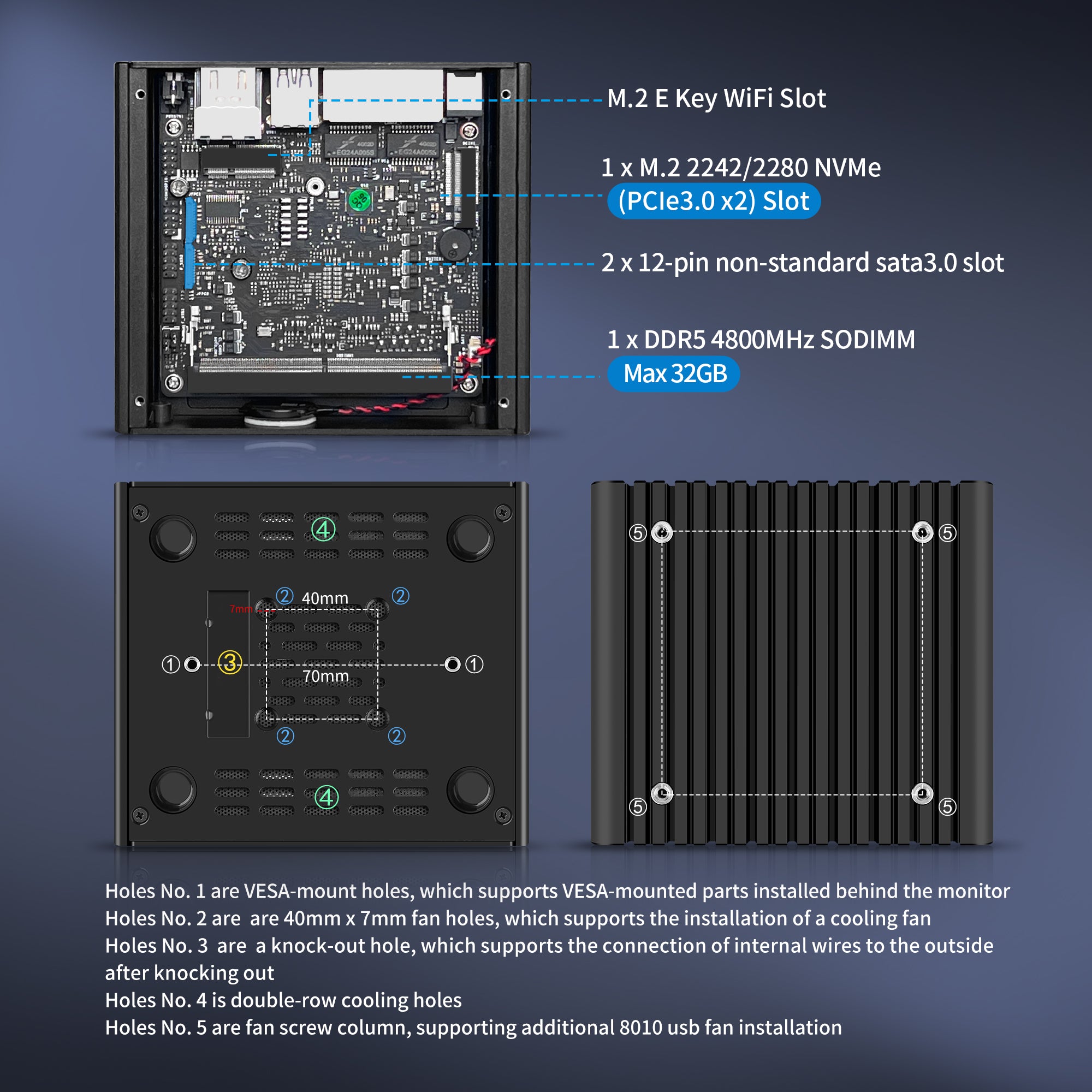Technical diagram of a computer motherboard with labeled slots and features on a blue background.