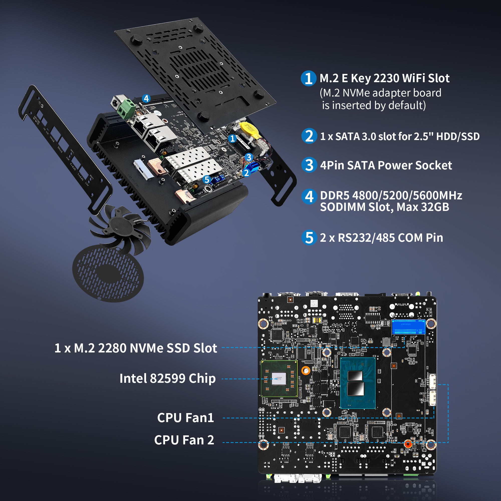 CWWK S1 Mini PC Firewall Hardware for Opnsense Pfsense,Softer Router Intel N150 N100 N305 N355 Dual Nic 2 10Gbe SFP+,2 Port i226V 2.5Gbe Lan