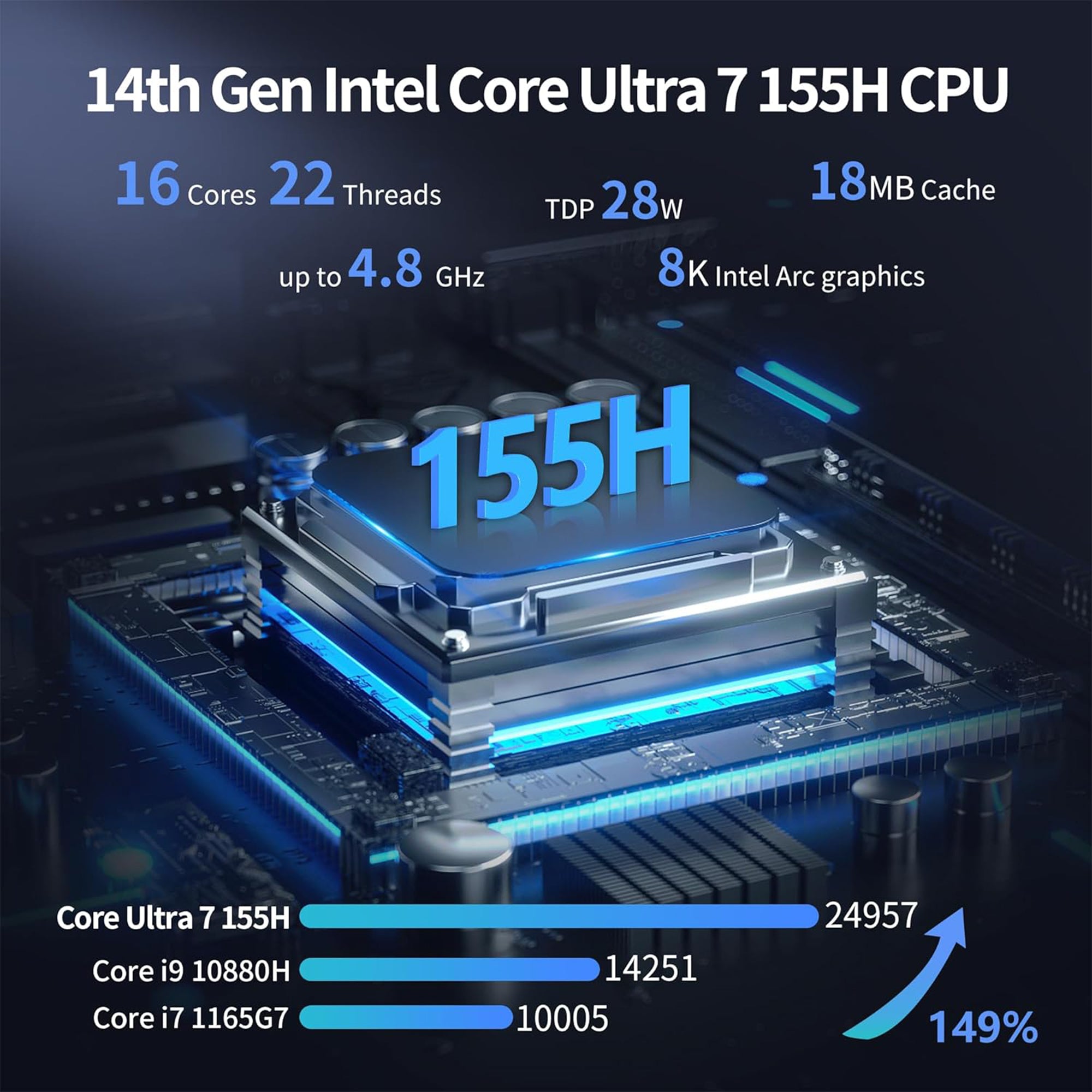 CWWK AI Mini PC S9/S10 Core Ultra 5 125H Firewall Appliance, 4 x 10GbE SFP+ Mini Computer, 4 Port 2.5GbE LAN, S10 Linux Server Micro PC, DDR5 NO RAM/SSD/OS, PCIe4.0 x4 NVMe, USB4, HD, DP