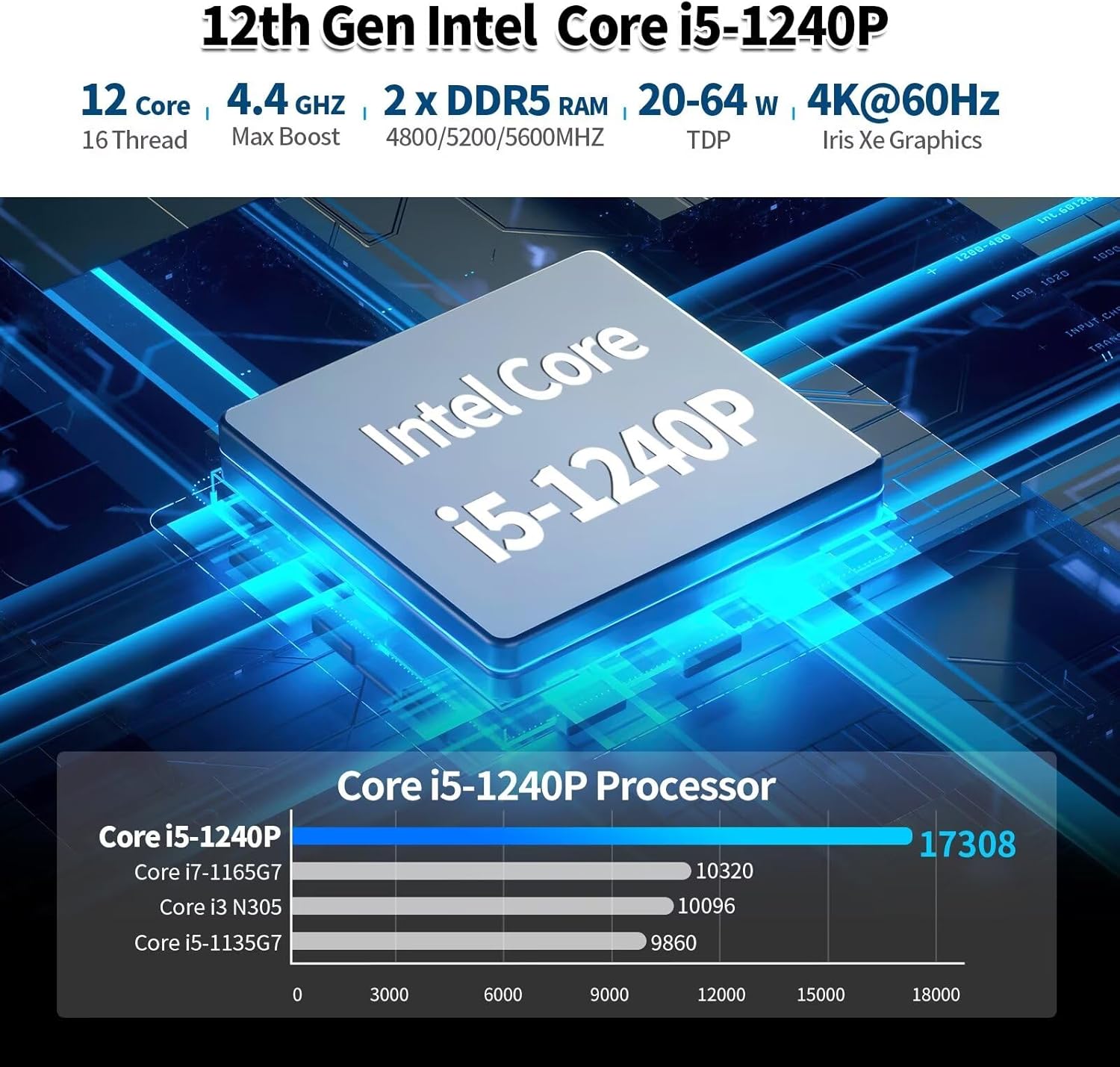 CWWK F14 Mini PC Firewall Micro Appliance, 8 Port i226V 2.5GbE LAN,12th Gen Core i5 1240P, OPNsense Hardware