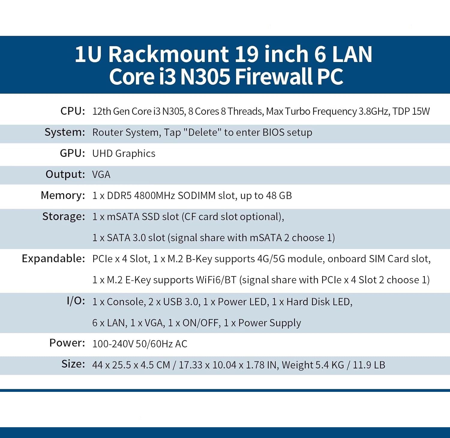 CWWK N13  1U Firewall Appliance N305, 6x i226V 2.5GbE LAN Firewall Hardware VPN Router PC, DDR5 OPNsense Hardware 19”Rackmount for Homelab Server with VGA, SIM, Barebone, Support ODM