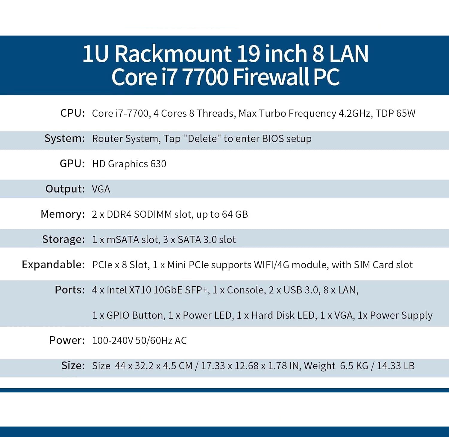 CWWK 1U Firewall Hardware CW-U15 B150, 4 x 10Gb SFP+ LAN Firewall Appliance VPN Router PC, RAM SSD OPNsense Hardware 19”Rackmount for Homelab with VGA, SIM