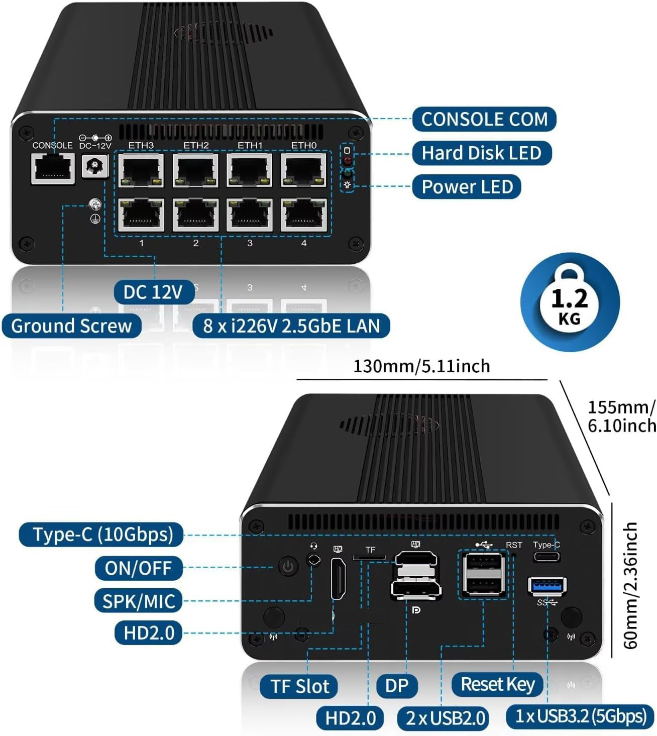 CWWK F14 Mini PC Firewall Micro Appliance, 8 Port i226V 2.5GbE LAN,12th Gen Core i5 1240P, OPNsense Hardware