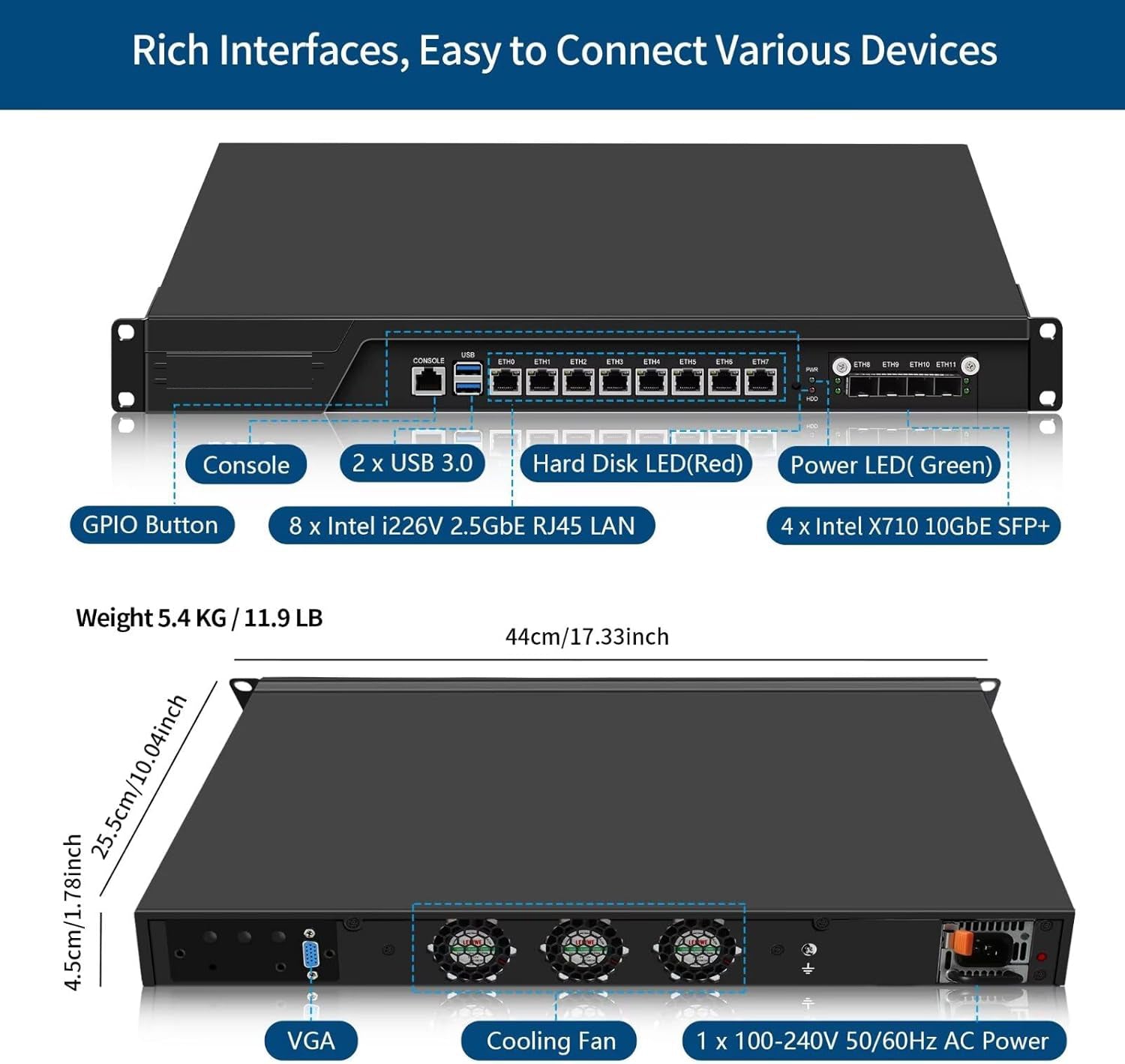 CWWK 1U Firewall Hardware CW-U15 B150, 4 x 10Gb SFP+ LAN Firewall Appliance VPN Router PC, RAM SSD OPNsense Hardware 19”Rackmount for Homelab with VGA, SIM