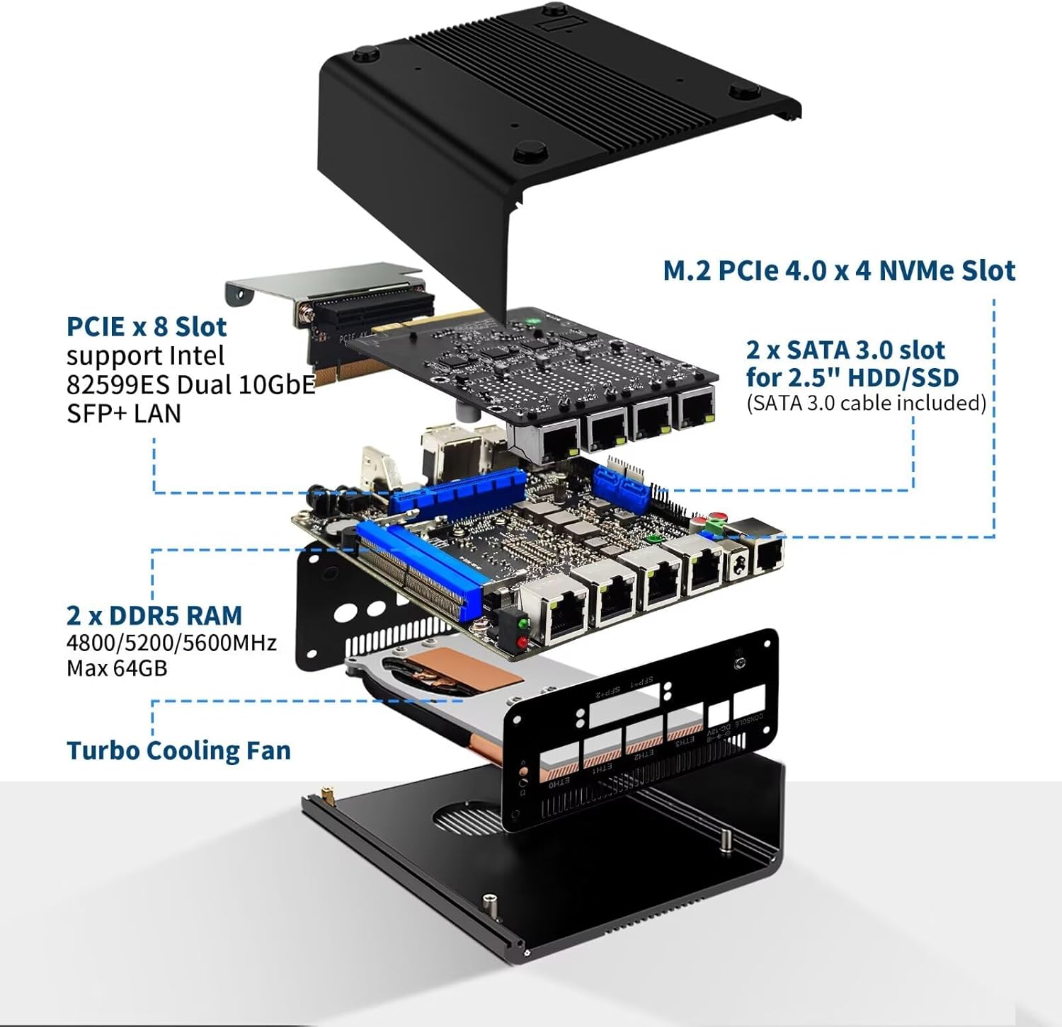 CWWK F14 Mini PC Firewall Micro Appliance, 8 Port i226V 2.5GbE LAN,12th Gen Core i5 1240P, OPNsense Hardware