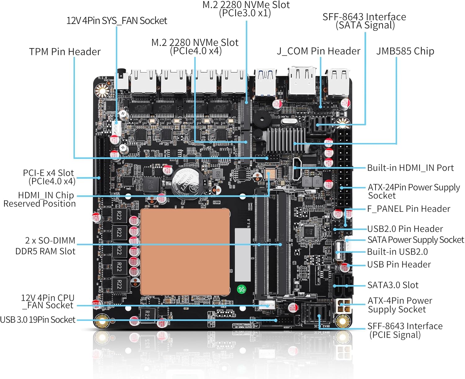 CWWK i5 NAS Mainboard 6 Bay, 6x M.2 NVMe Mini ITX Motherboard M5 Core i5 12450H, DDR5 8GB RAM 128GB SSD PC Motherboards with PCIe4.0×4, 4 Port i226-V 2.5GbE LAN, USB3.2(with Adapter)