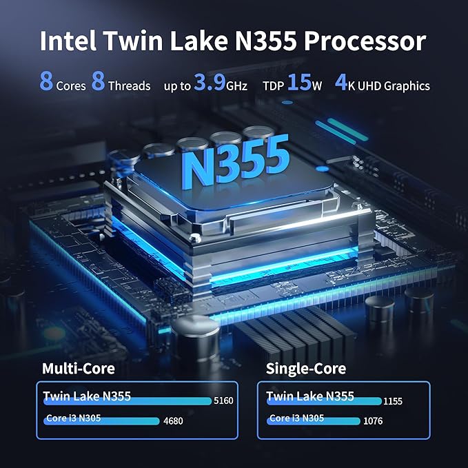 CWWK M8 NAS Motherboard 8 Bay with 10GbE RJ45 LAN, N150/N355CPU Mini ITX PC Motherboard