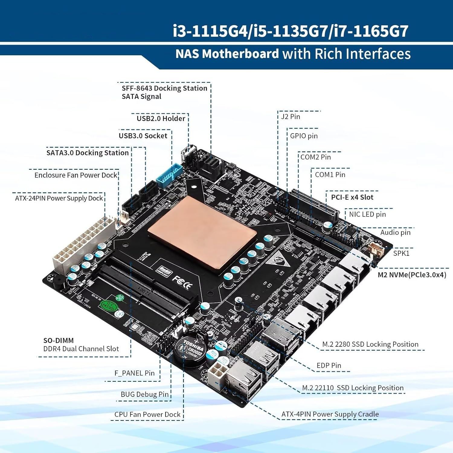 CWWK M3 NAS Motherboard Industrial, 6 Bay, Core i7-1165G7, Mini Itx, 4 × I226V 2.5GbE LAN, DDR4 8GB RAM 128GB NVMe SSD(PCIe3.0×2), 1 × SFF-8643, PCIE×4, DP + HD + Type-C(4K@60Hz)
