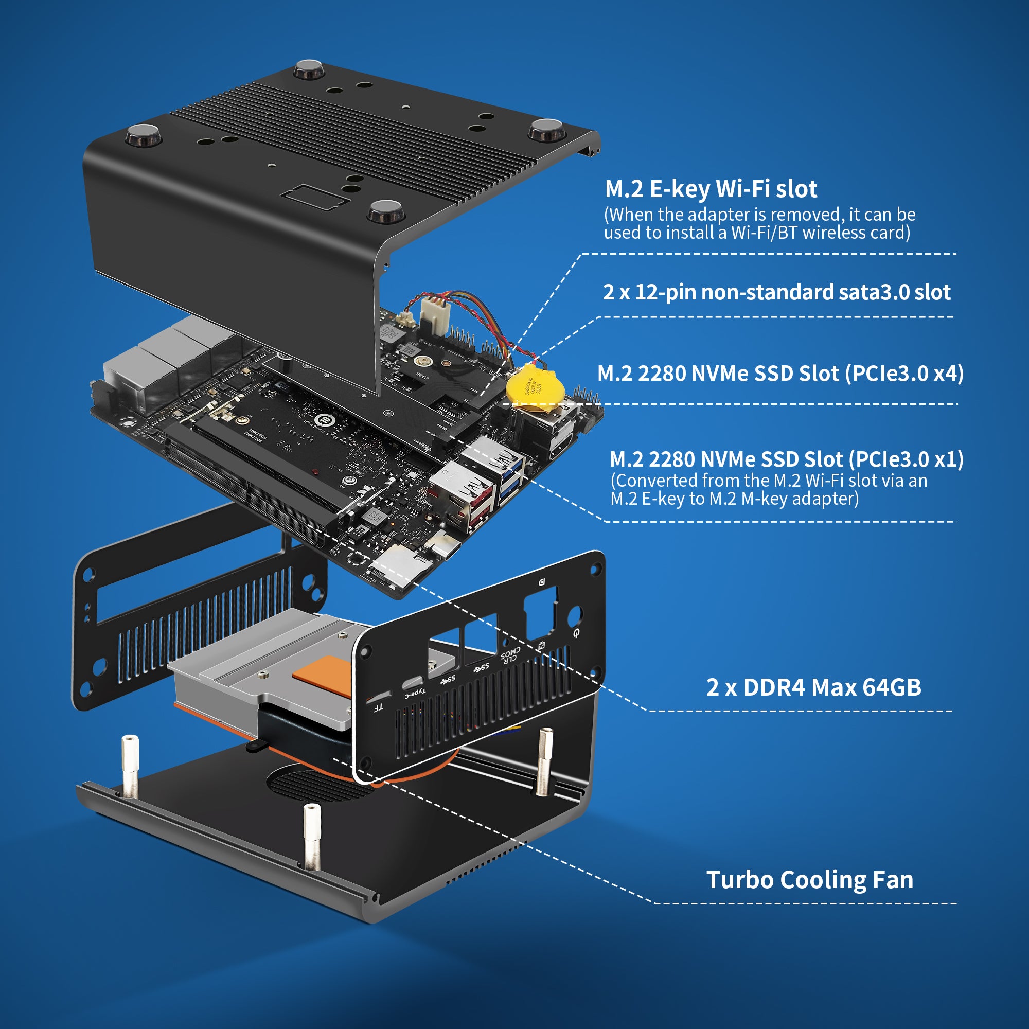 CWWK F19 Microcomputers and Computer Hardware 13th Gen U300, 6X i226-V 2.5G LAN Firewall Appliance RAM, SSD, Triple 4K HD/DP/USB C, TF Slot, USB3.2