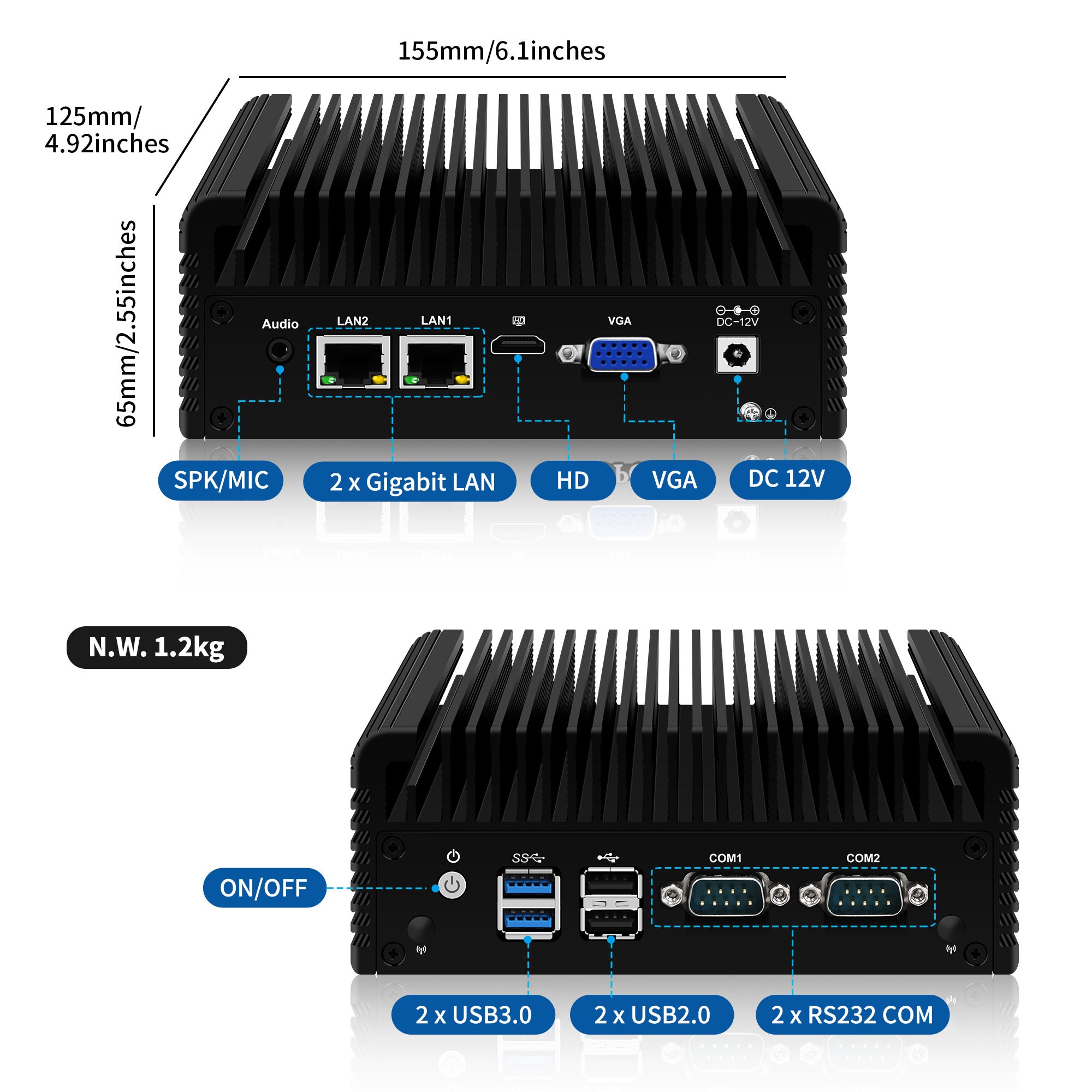 Compact fanless industrial mini PC featuring 2 Gigabit LAN ports, HDMI, VGA, USB 3.0, USB 2.0, RS232 COM ports, and 12V DC power input.