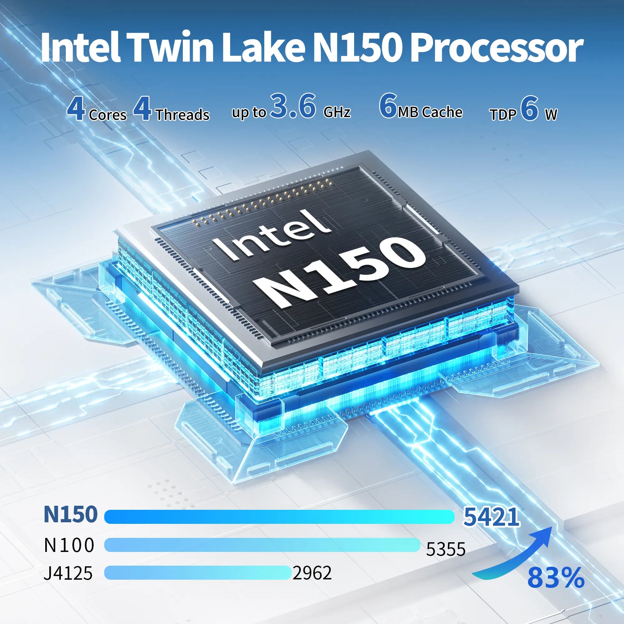CWWK-NAS-B-M6 10GbE NAS Motherboard ,6 SATA, 3 M.2 NVMe, DDR5 Mini-ITX