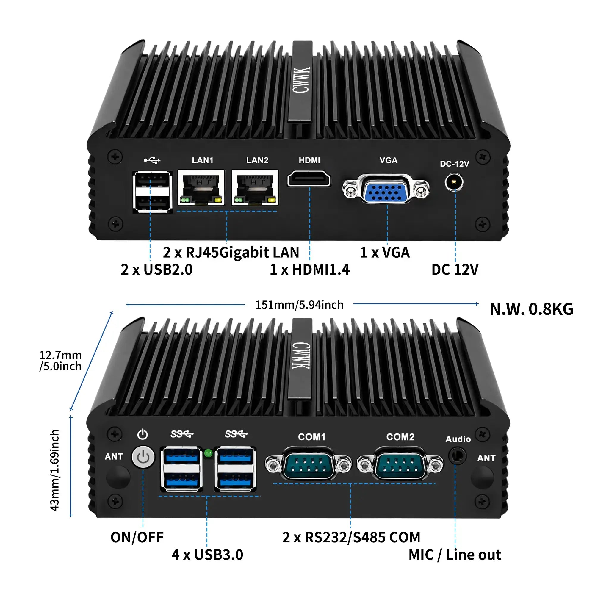 Black industrial mini PC with a ribbed metal heatsink housing, shown from the rear with labeled ports and dimensions on a white background.