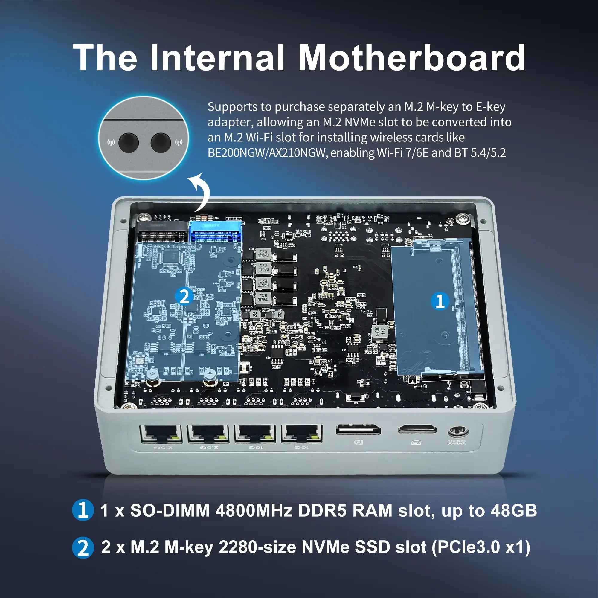 CWWK SilverCore CW-D2 Dual-LAN Dual-Power Industrial PC,DDR5