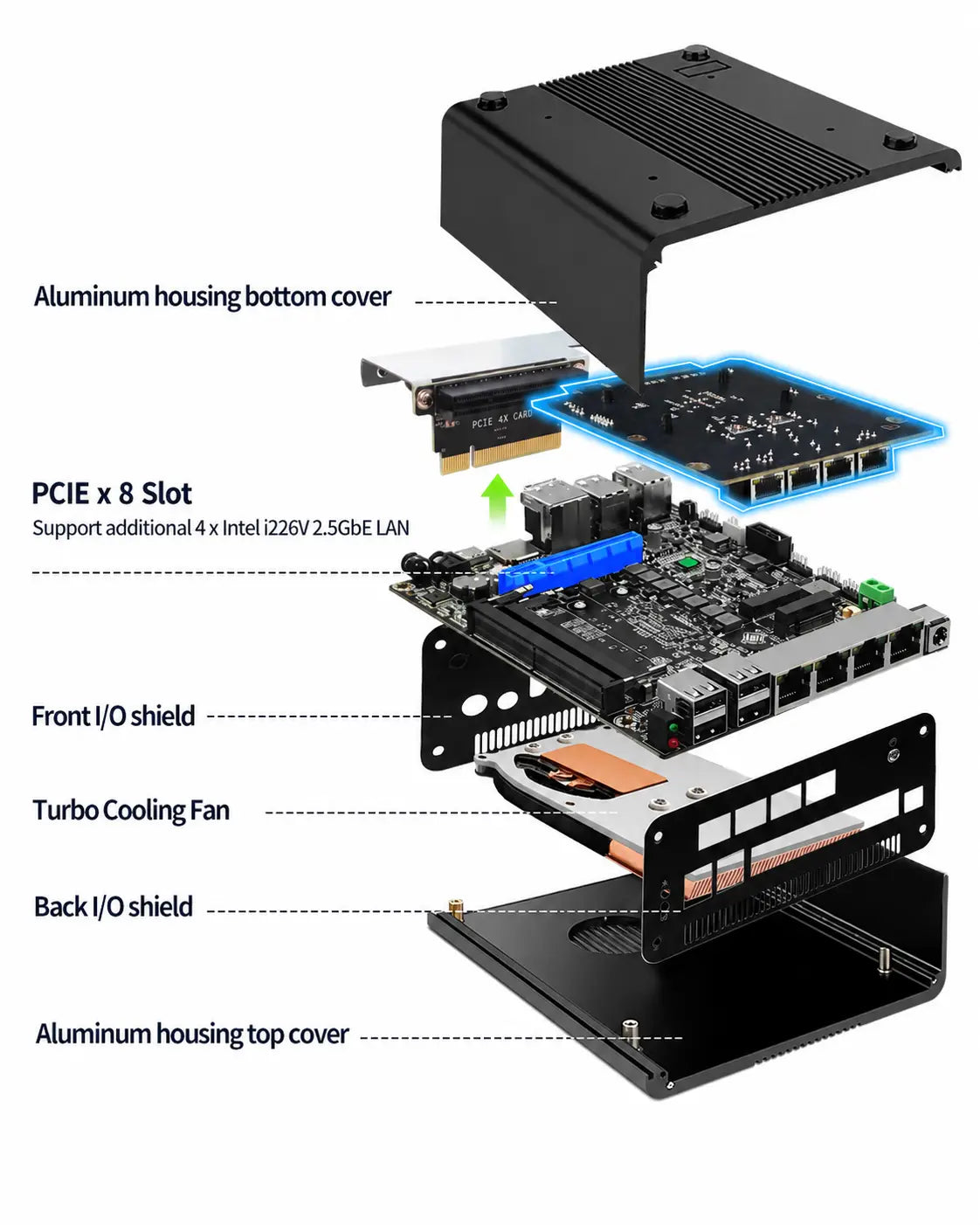 CWWK F13 8-Port 2.5GbE Firewall Mini PC