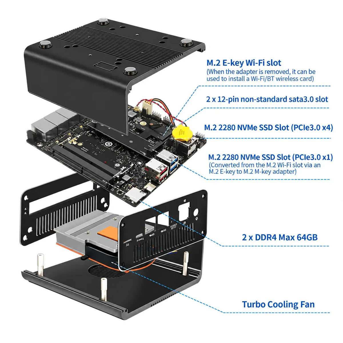 CWWK F19 6-Port 2.5GbE Firewall Mini PC With Fan