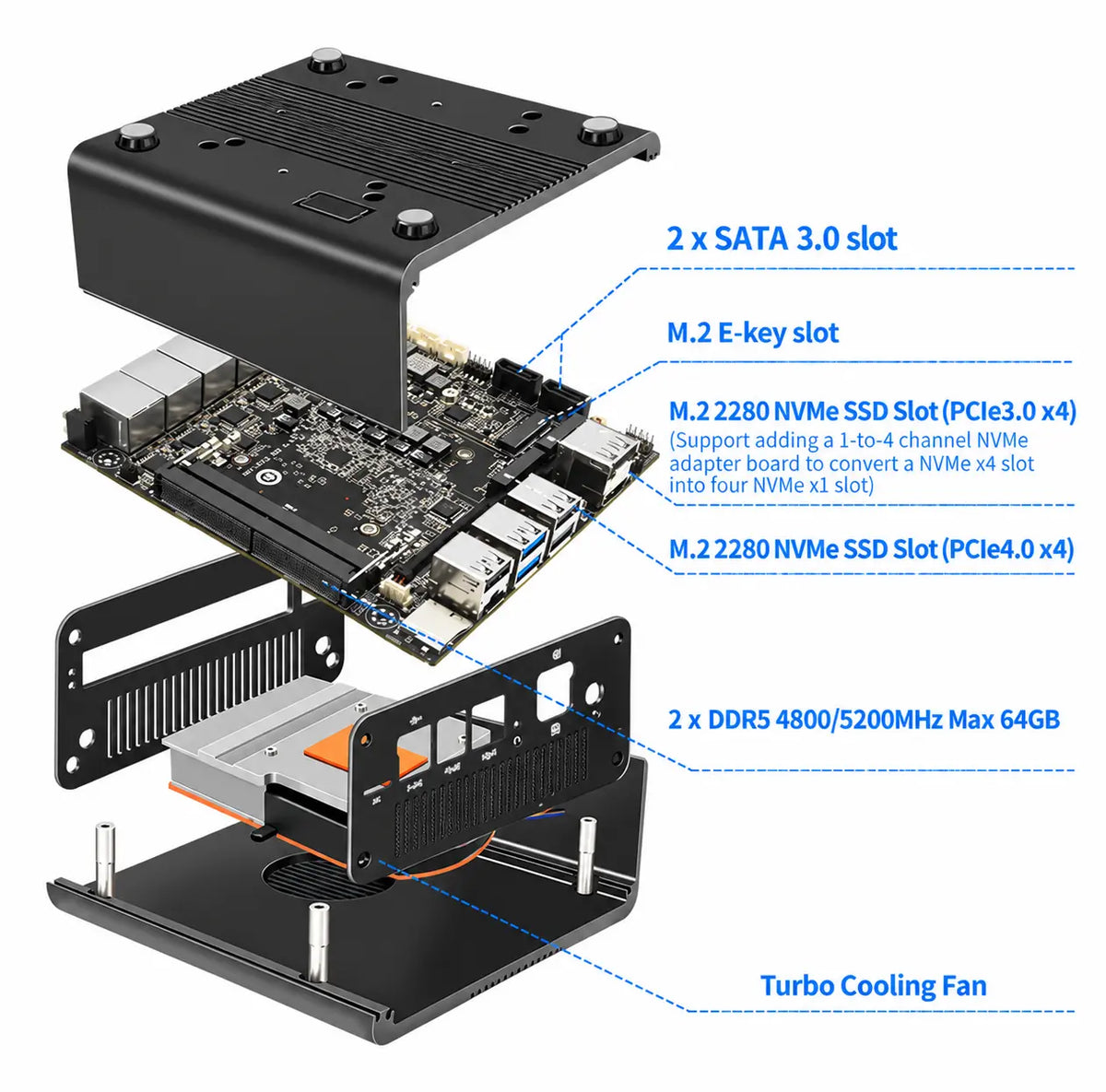 CWWK F18/F20 Intel Core 6-Port 2.5GbE Firewall Mini PC