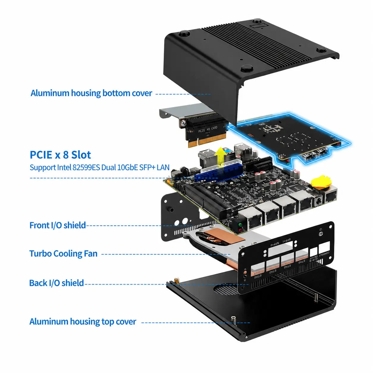 CWWK CW-S5 Dual 10GbE Network Mini PC with 11th generation CPU