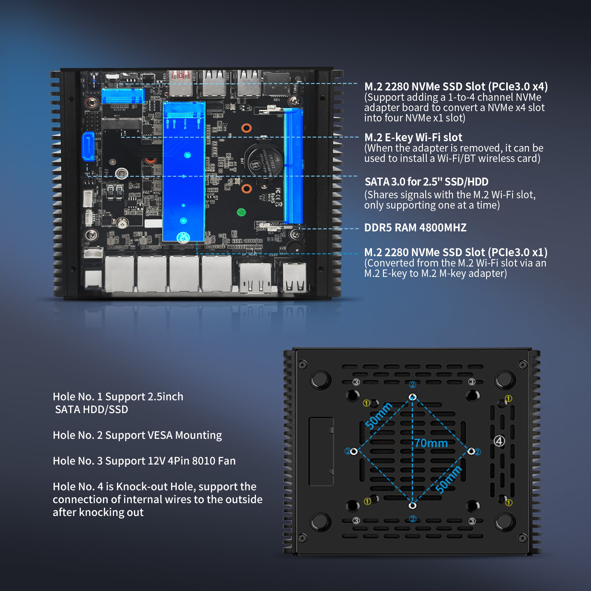 Details and Specifications of one Motherboard
