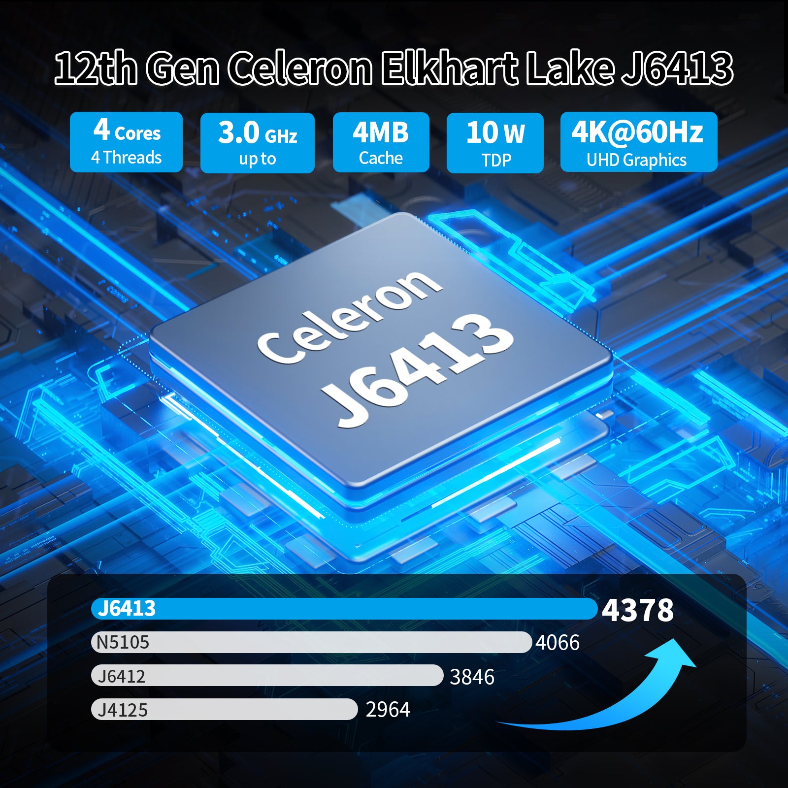 CWWK F24 Micro Computer Hardware Namely Firewalls Celeron J6413, Fanless Mini PC Support OPNsense, Office Network Appliance Dual 4K HD, DP, SIM Slot, Barebone (No RAM/SSD/OS)