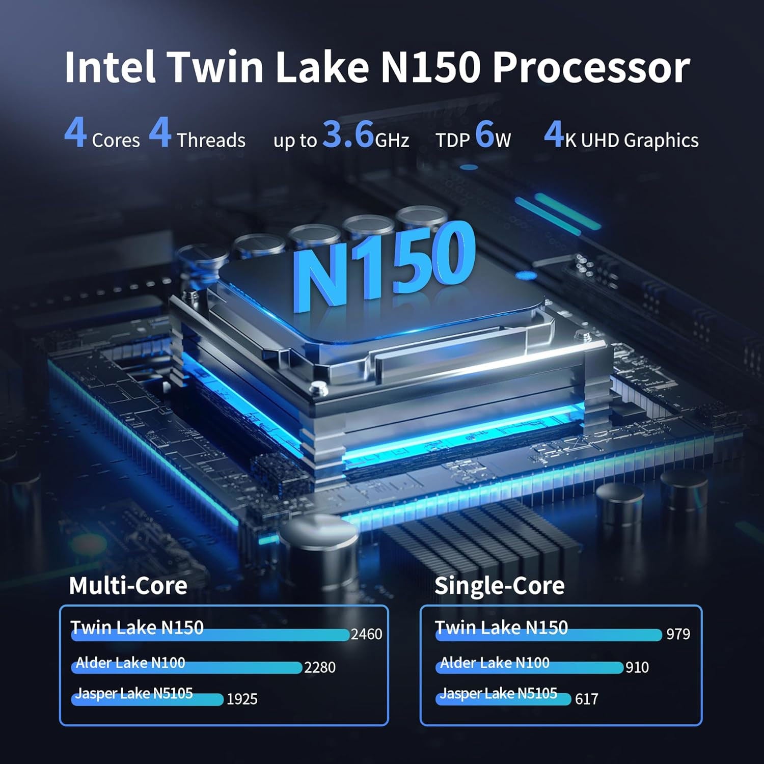 CWWK F11 Fanless Mini PC Firewall Hardware for Opnsense Pfsense,Softer Router Intel N150 N100 N305 N355, 6 x 2.5 Gbe i226V Lan, DDR5 RAM NVMe SSD