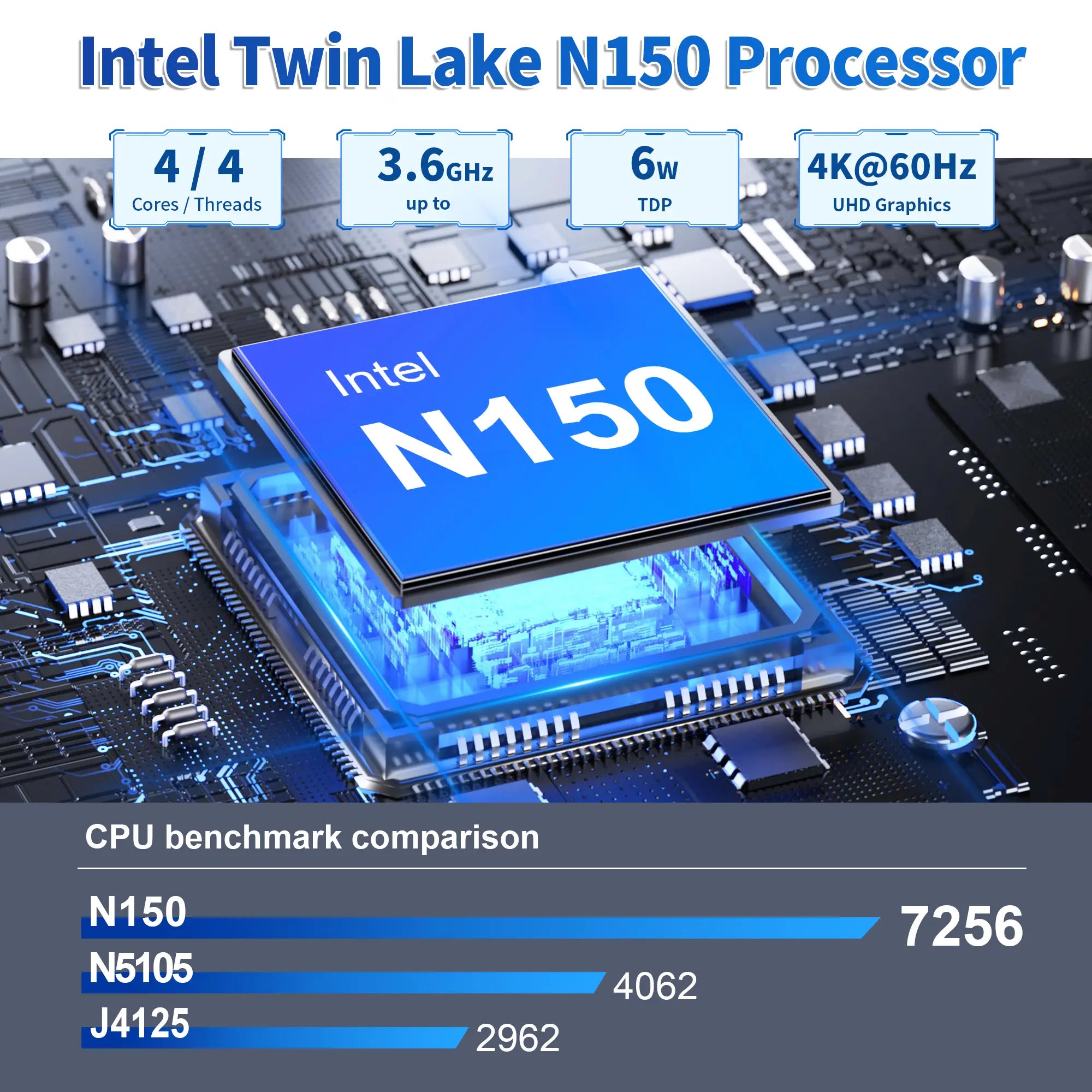 Intel Twin Lake N150 processor on a motherboard with benchmark details.