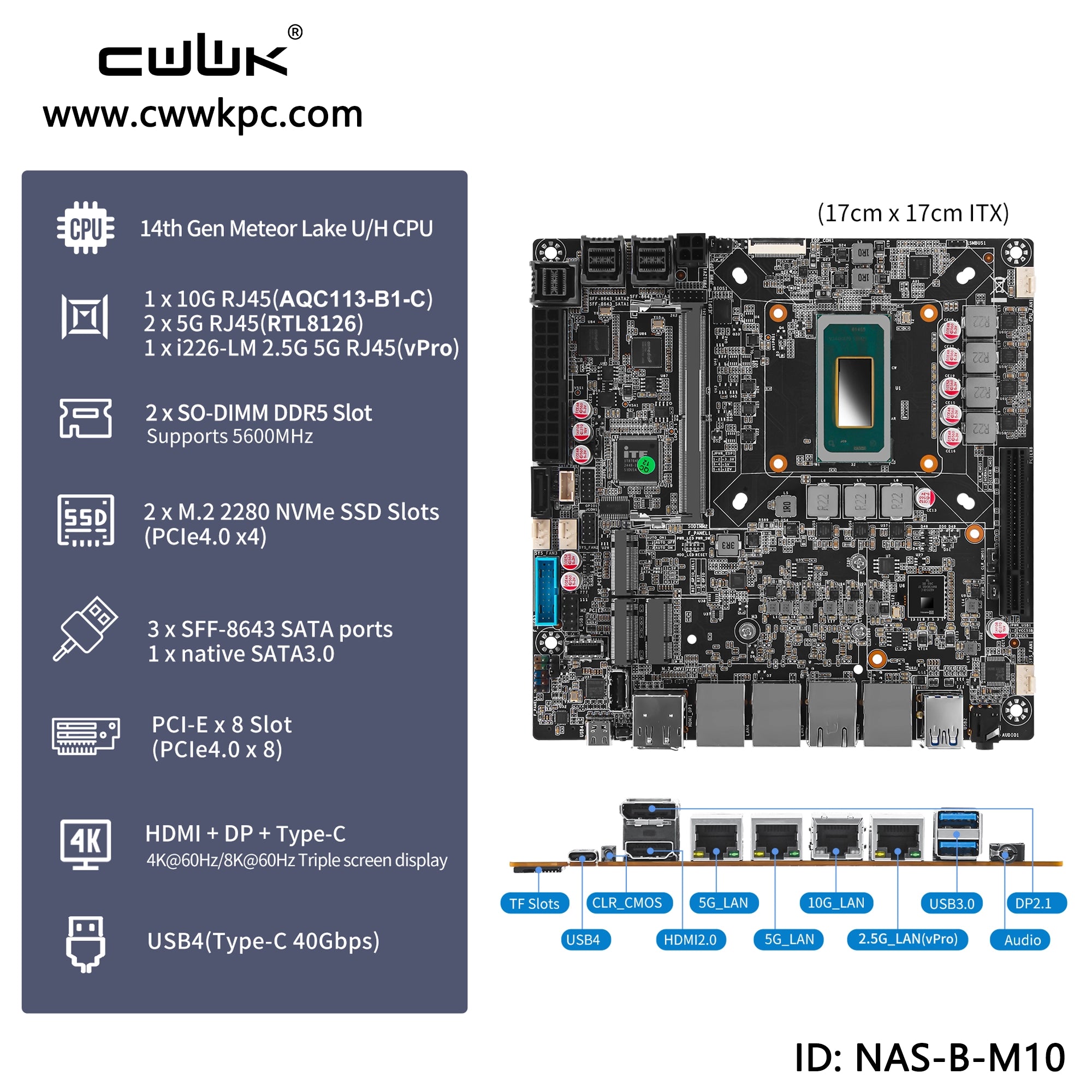 Intel Core Ultra 12-Bay NAS Motherboard M10 with 10GbE, Dual M.2 and DDR5